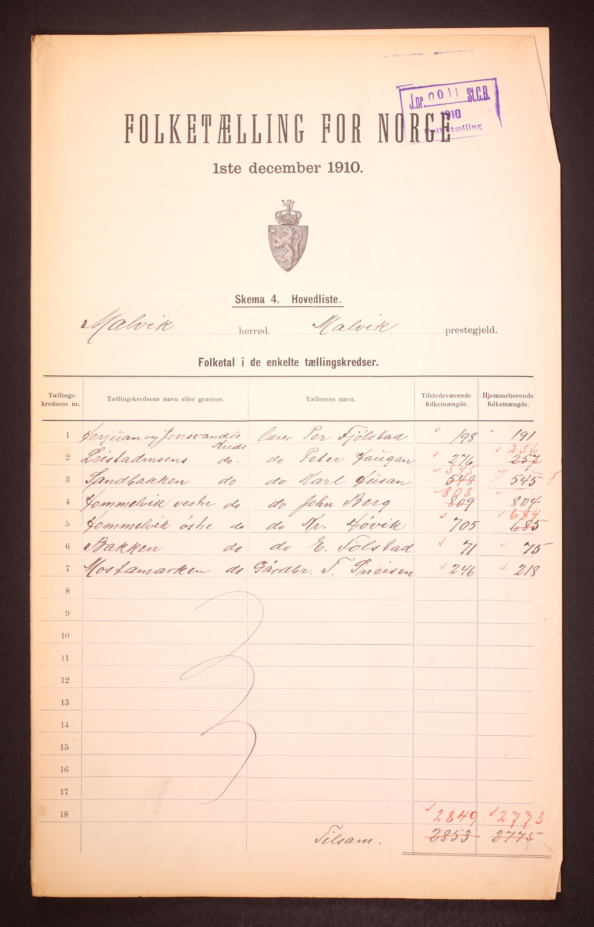 RA, 1910 census for Malvik, 1910, p. 2