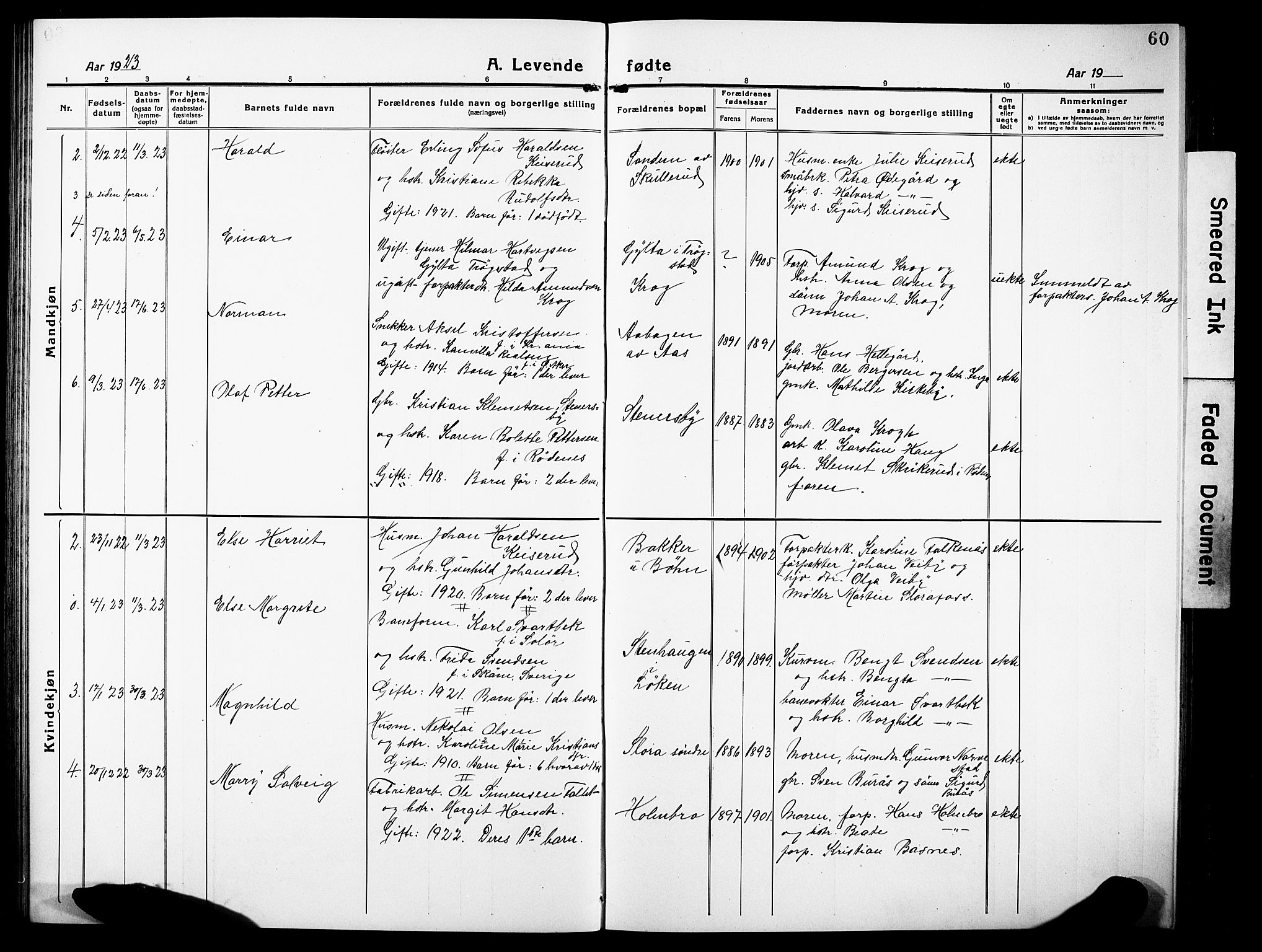 Høland prestekontor Kirkebøker, AV/SAO-A-10346a/G/Gb/L0002: Parish register (copy) no. II 2, 1915-1933, p. 60