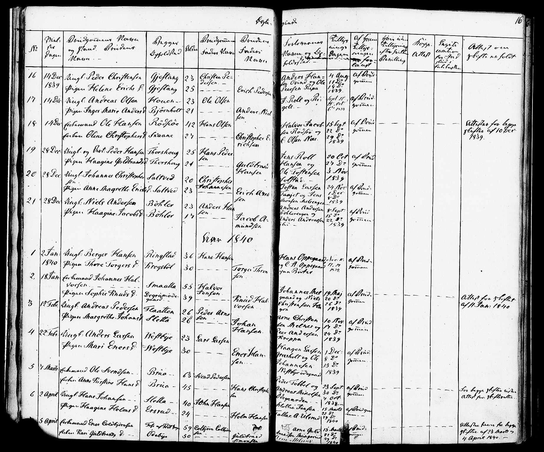Enebakk prestekontor Kirkebøker, SAO/A-10171c/F/Fa/L0012: Parish register (official) no. I 12, 1832-1882, p. 16