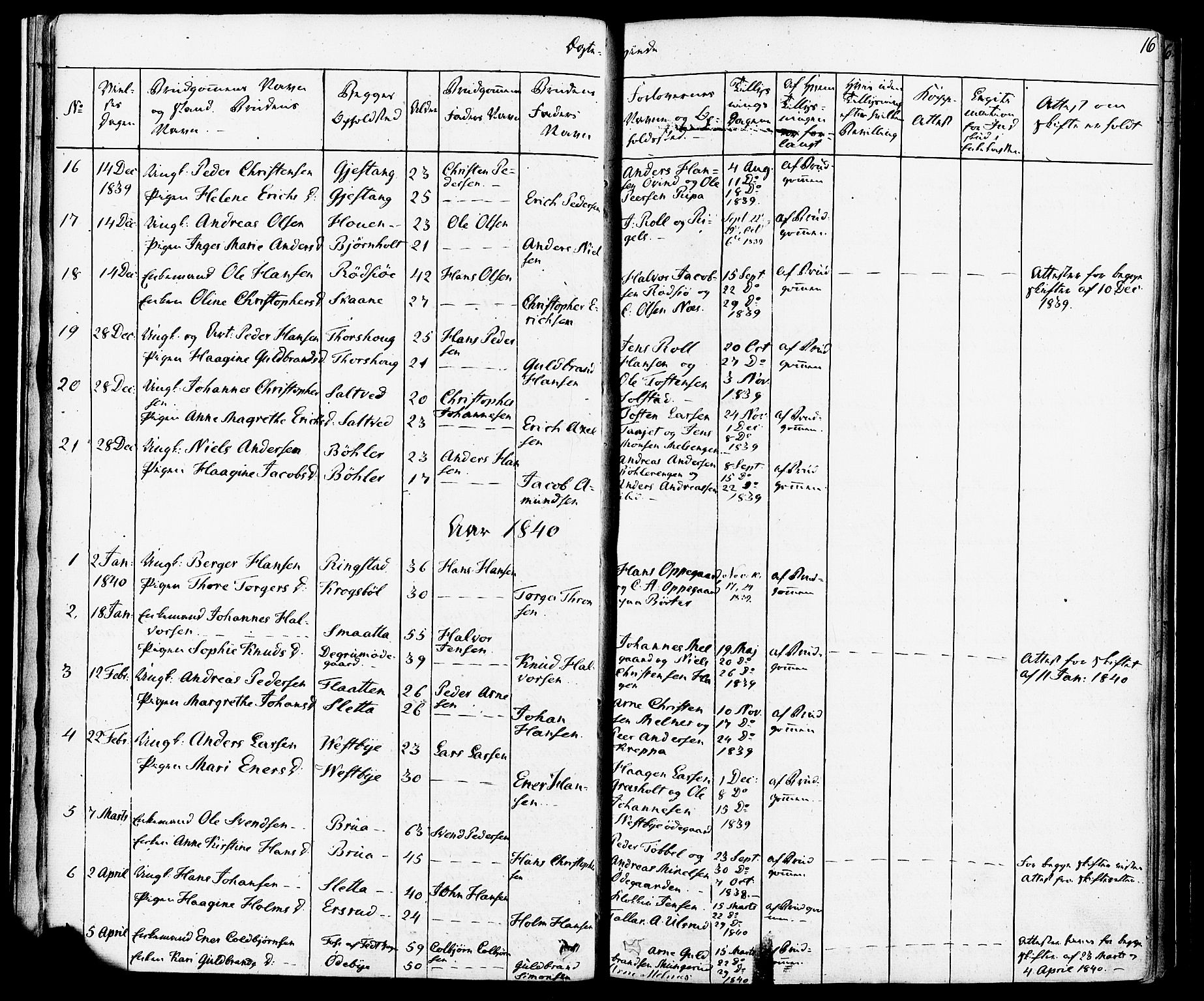 Enebakk prestekontor Kirkebøker, AV/SAO-A-10171c/F/Fa/L0012: Parish register (official) no. I 12, 1832-1882, p. 16