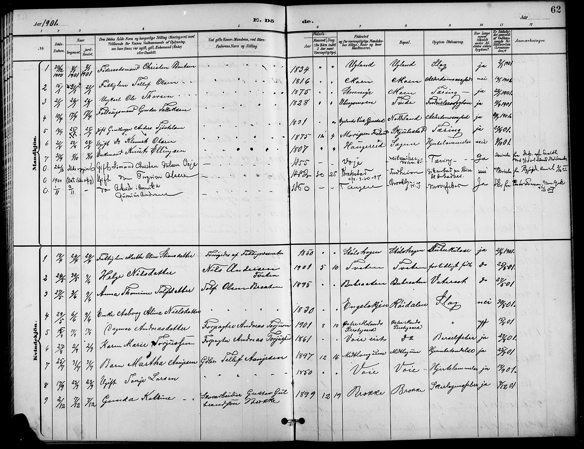 Austre Moland sokneprestkontor, SAK/1111-0001/F/Fb/Fba/L0004: Parish register (copy) no. B 4a, 1897-1913, p. 62
