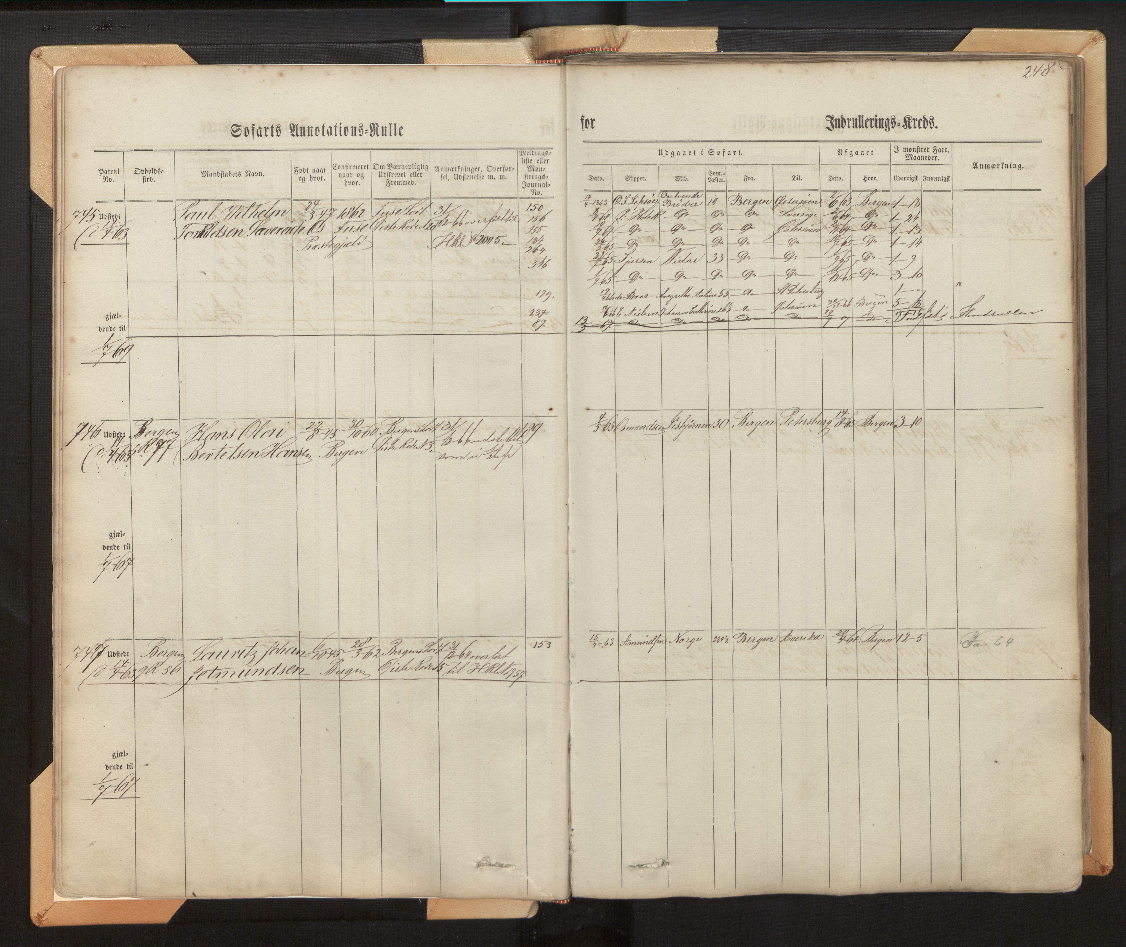 Innrulleringssjefen i Bergen, AV/SAB-A-100050/F/Fh/L0006: Sjøfarts- og annotasjonsrulle for Bergen krets, fol. 239 - ut, 1860-1867, p. 248