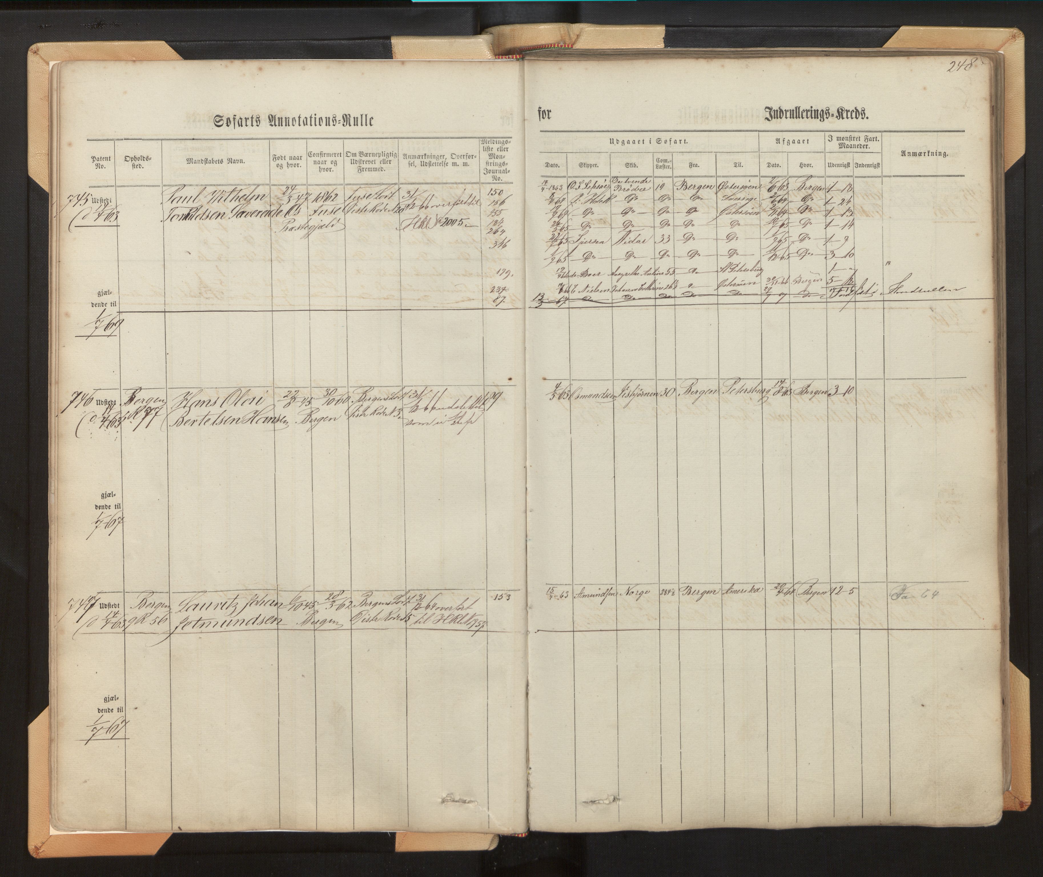 Innrulleringssjefen i Bergen, SAB/A-100050/F/Fh/L0006: Sjøfarts- og annotasjonsrulle for Bergen krets, fol. 239 - ut, 1860-1867, p. 248