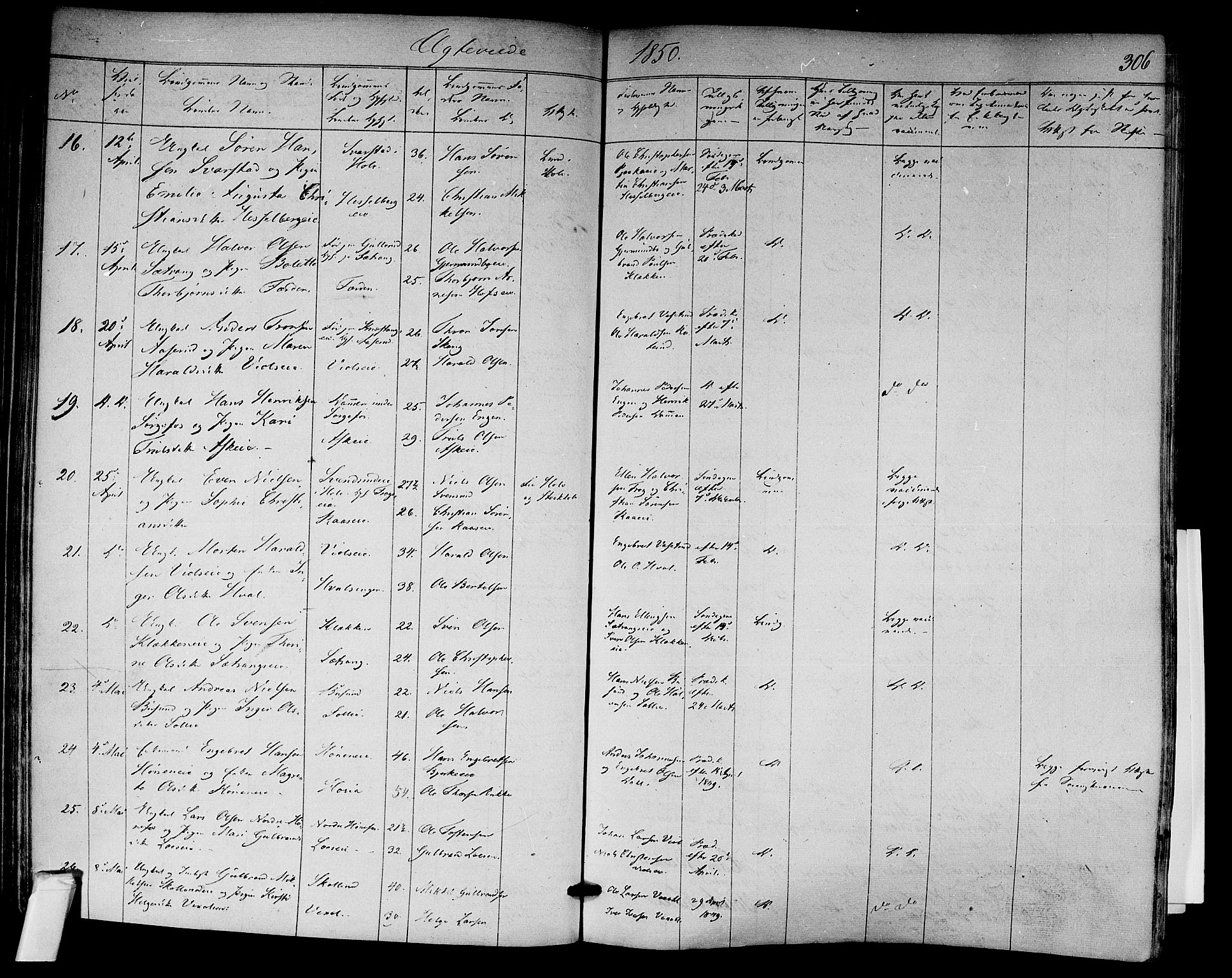 Norderhov kirkebøker, AV/SAKO-A-237/F/Fa/L0011: Parish register (official) no. 11, 1847-1856, p. 306