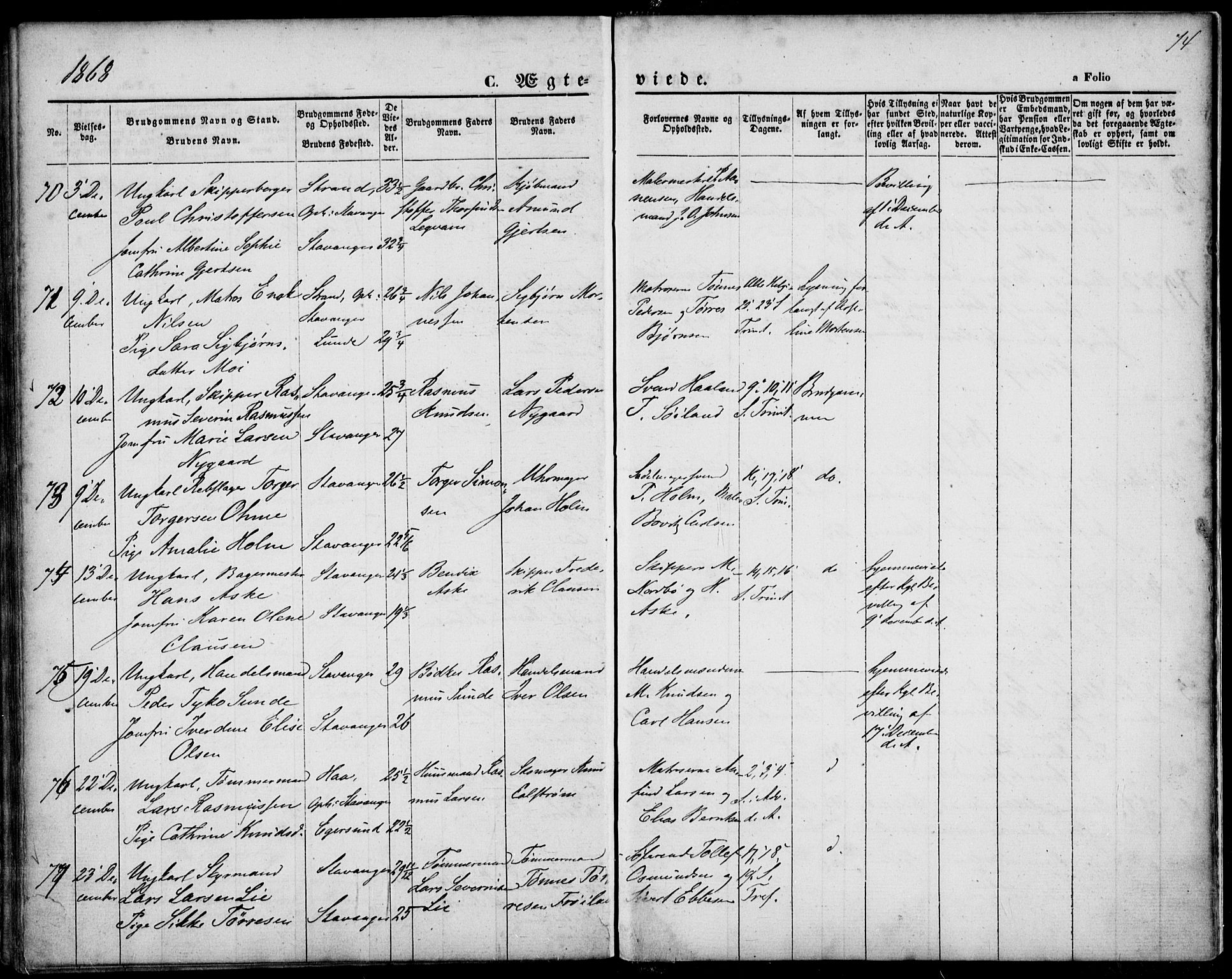St. Petri sokneprestkontor, SAST/A-101813/001/30/30BA/L0002: Parish register (official) no. A 2, 1861-1869, p. 74