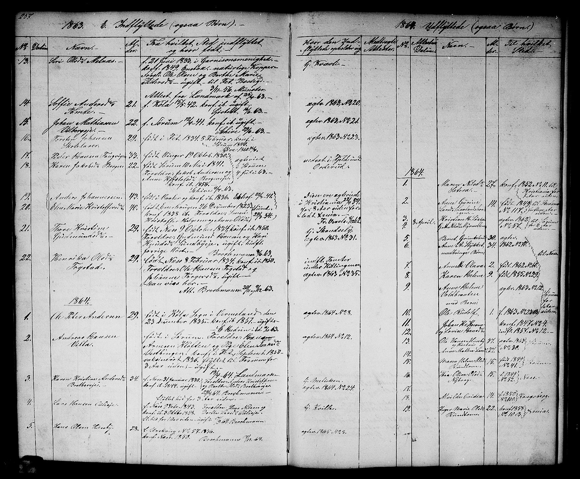 Aurskog prestekontor Kirkebøker, SAO/A-10304a/G/Gb/L0001: Parish register (copy) no. II 1, 1858-1885, p. 257