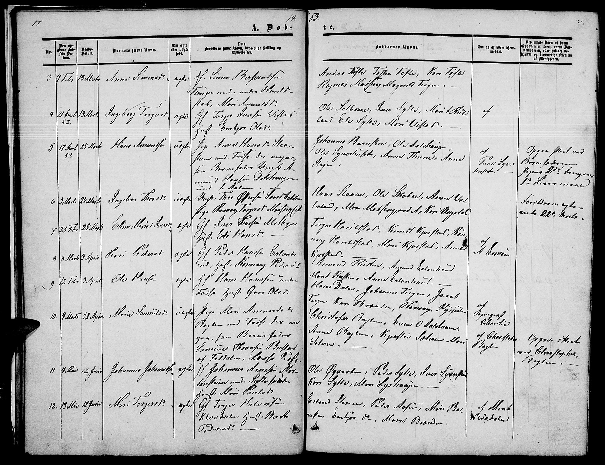Nord-Fron prestekontor, SAH/PREST-080/H/Ha/Hab/L0002: Parish register (copy) no. 2, 1851-1883, p. 17