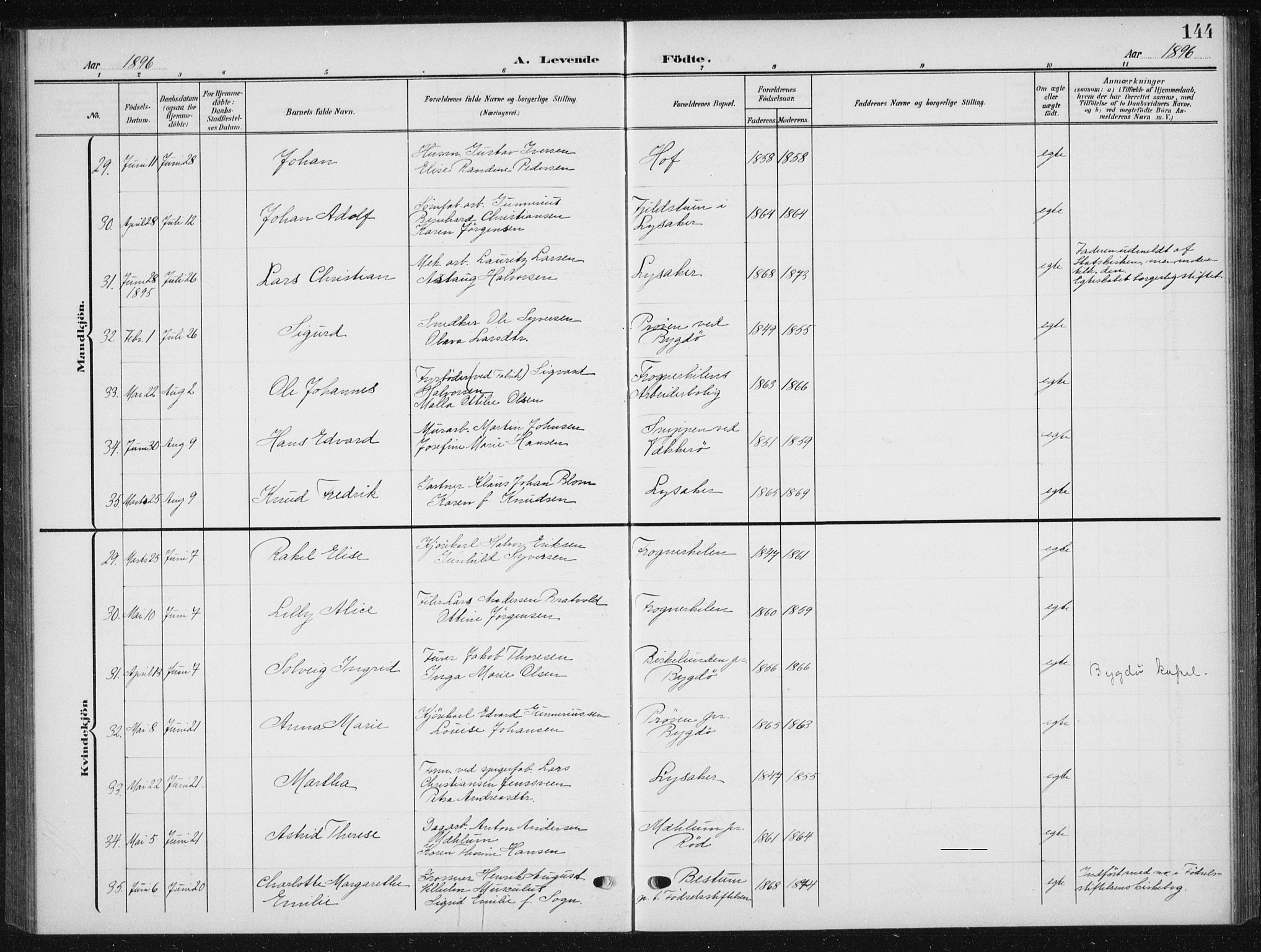 Vestre Aker prestekontor Kirkebøker, AV/SAO-A-10025/F/Fb/L0001: Parish register (official) no. II 1, 1880-1906, p. 144