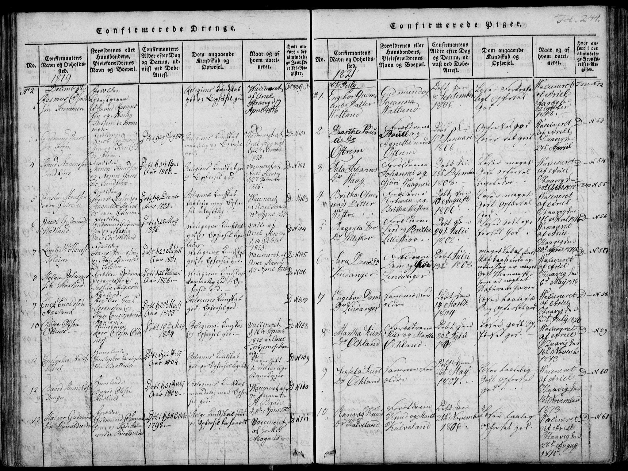 Skjold sokneprestkontor, AV/SAST-A-101847/H/Ha/Haa/L0003: Parish register (official) no. A 3, 1815-1835, p. 244