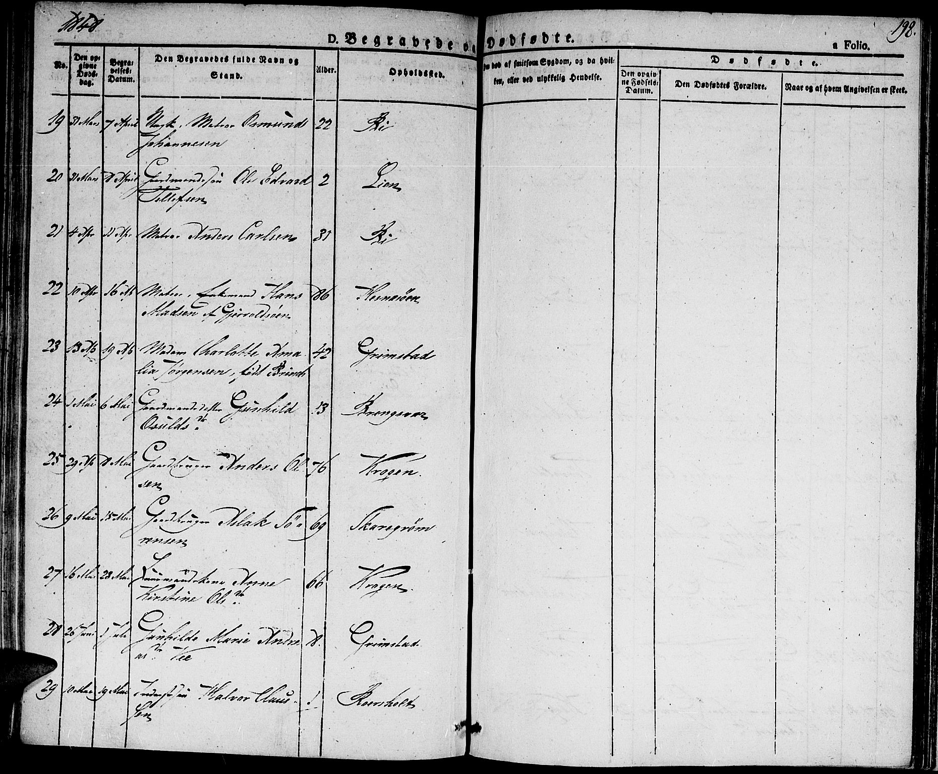 Fjære sokneprestkontor, SAK/1111-0011/F/Fa/L0002: Parish register (official) no. A 2, 1827-1839, p. 198