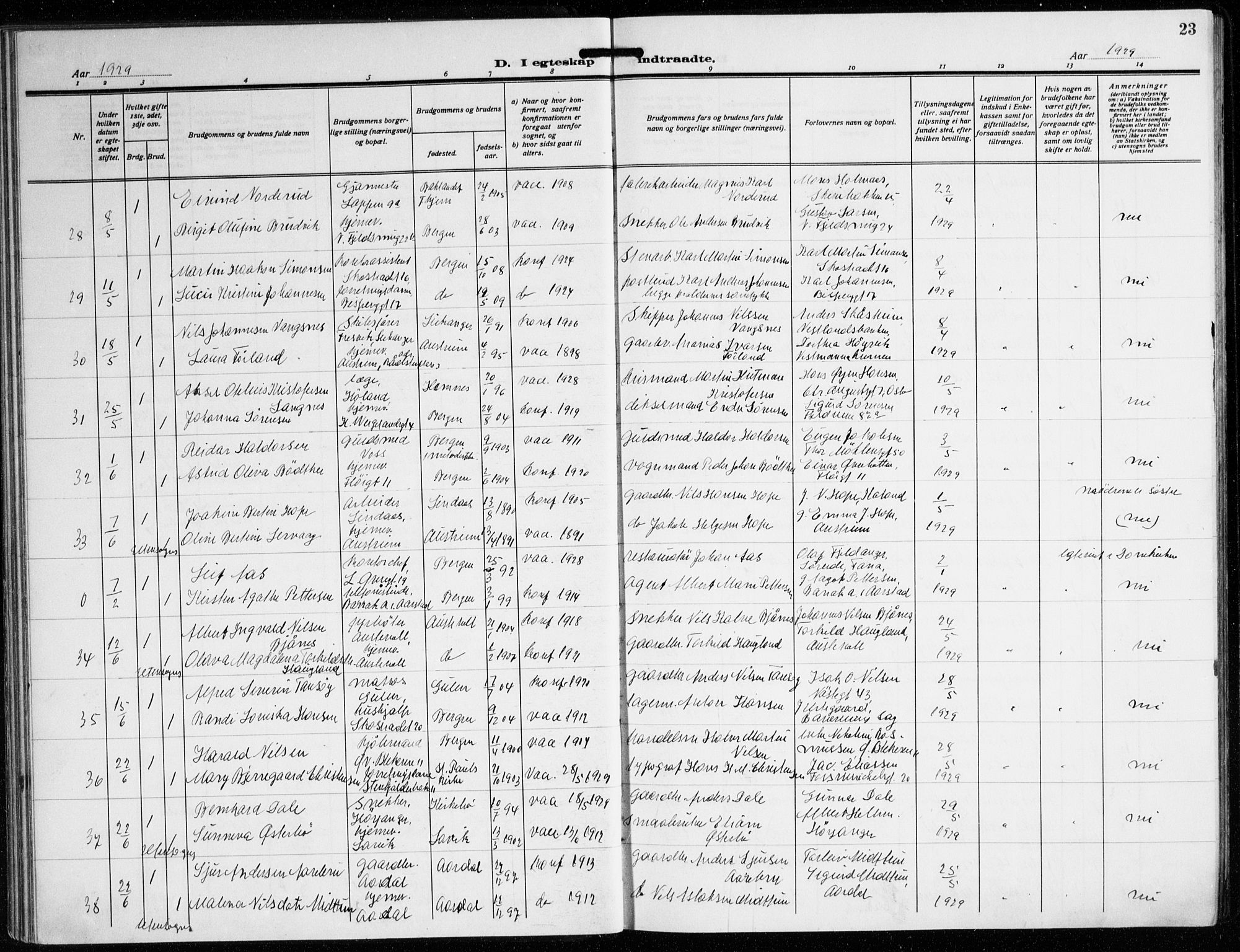 Korskirken sokneprestembete, AV/SAB-A-76101/H/Hab: Parish register (copy) no. D 5, 1926-1944, p. 23