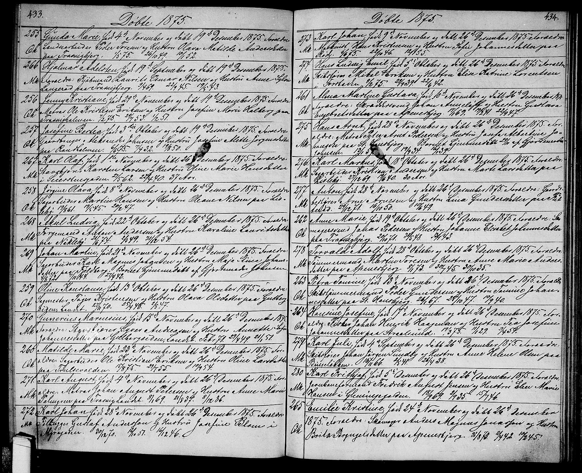 Glemmen prestekontor Kirkebøker, SAO/A-10908/G/Ga/L0004: Parish register (copy) no. 4, 1867-1875, p. 433-434