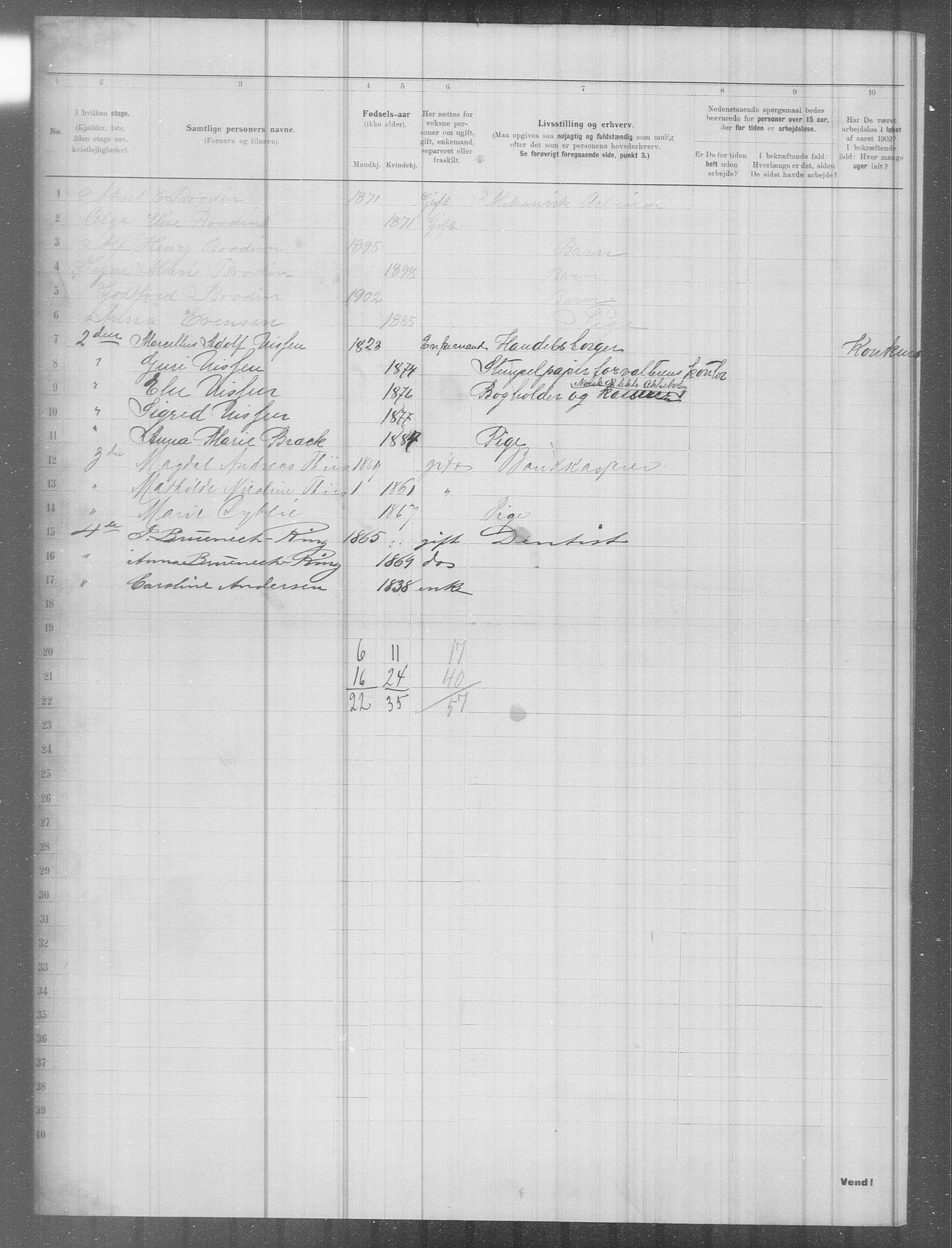 OBA, Municipal Census 1902 for Kristiania, 1902, p. 5543