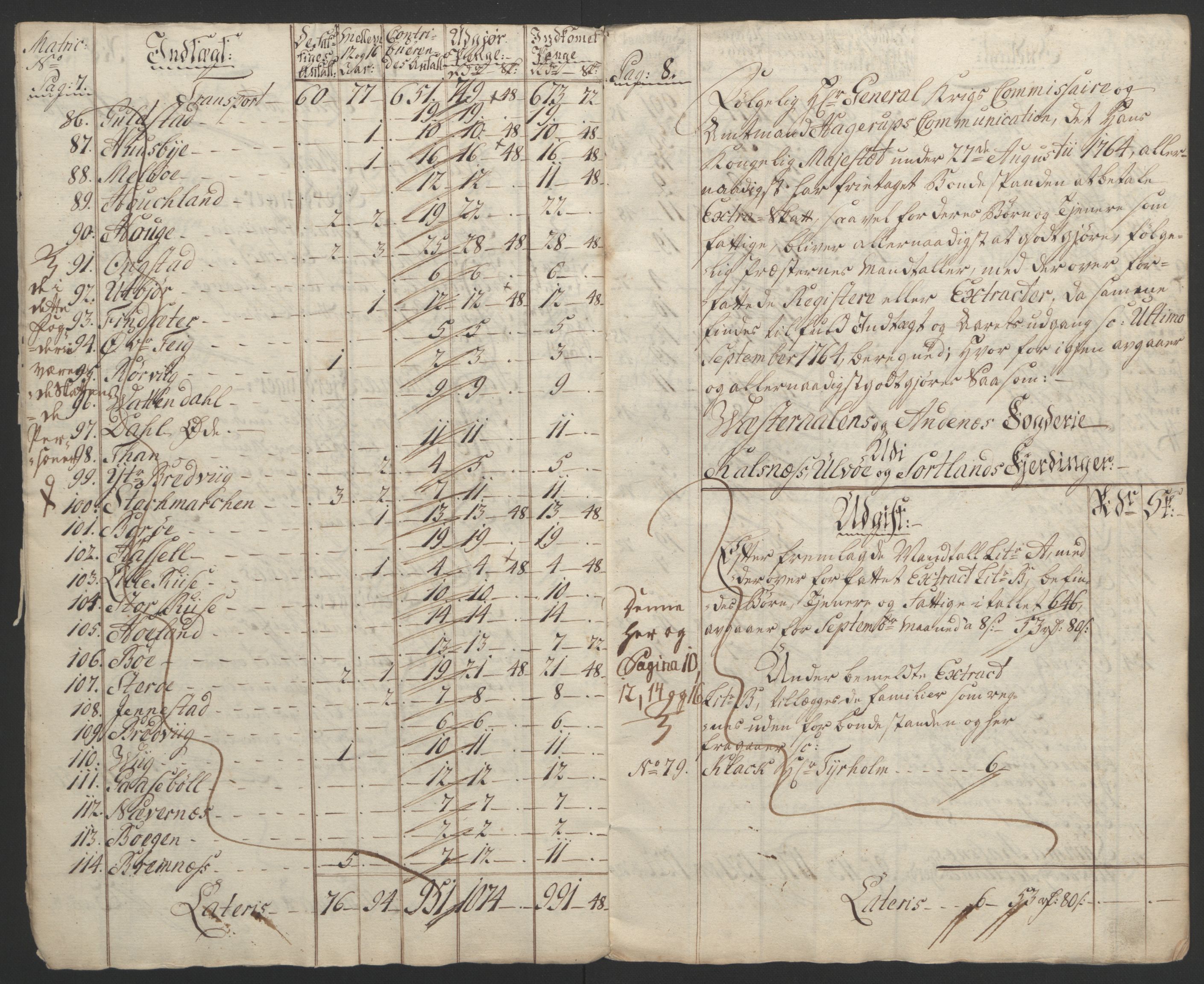 Rentekammeret inntil 1814, Reviderte regnskaper, Fogderegnskap, AV/RA-EA-4092/R67/L4747: Ekstraskatten Vesterålen, Andenes og Lofoten, 1762-1766, p. 194