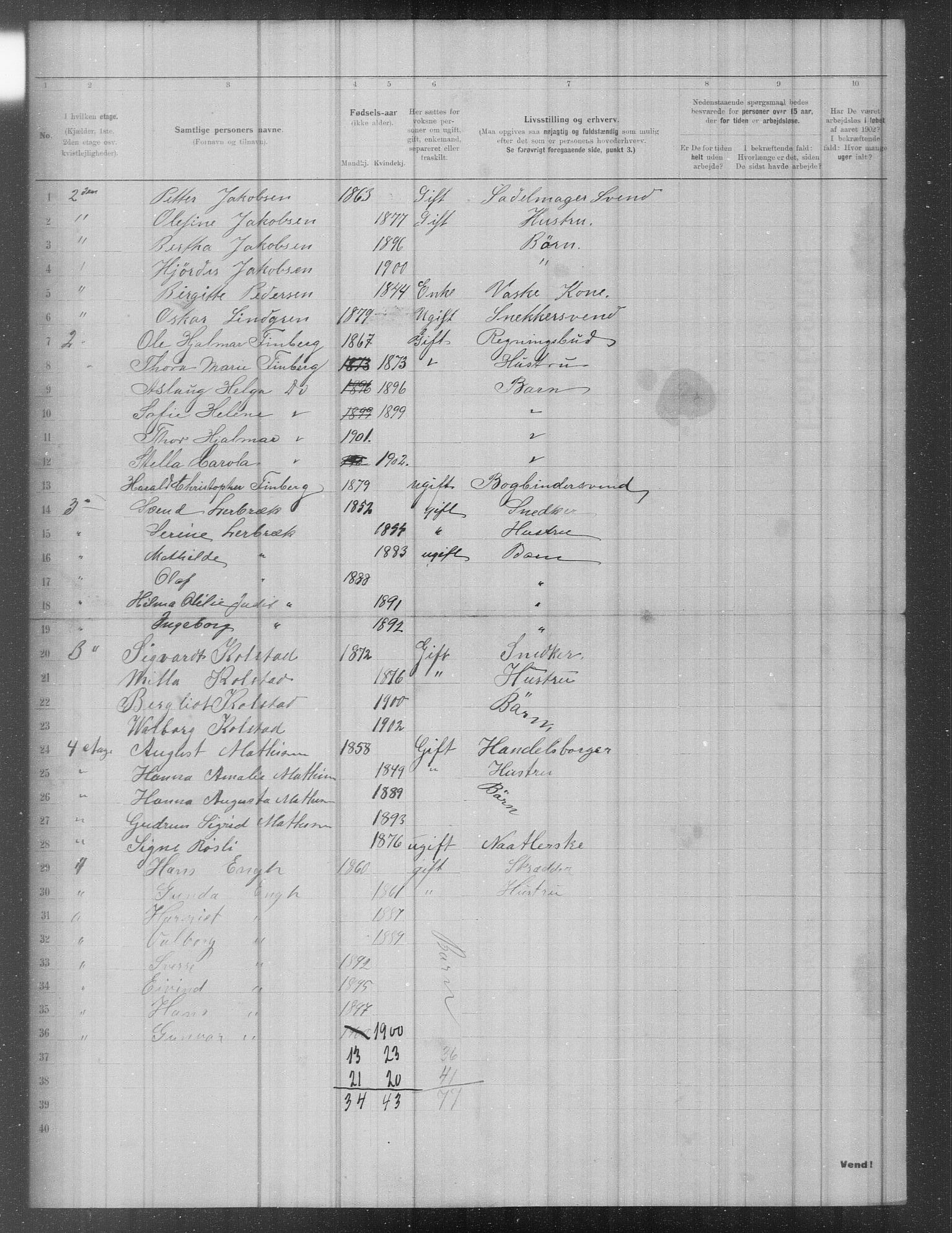 OBA, Municipal Census 1902 for Kristiania, 1902, p. 1036
