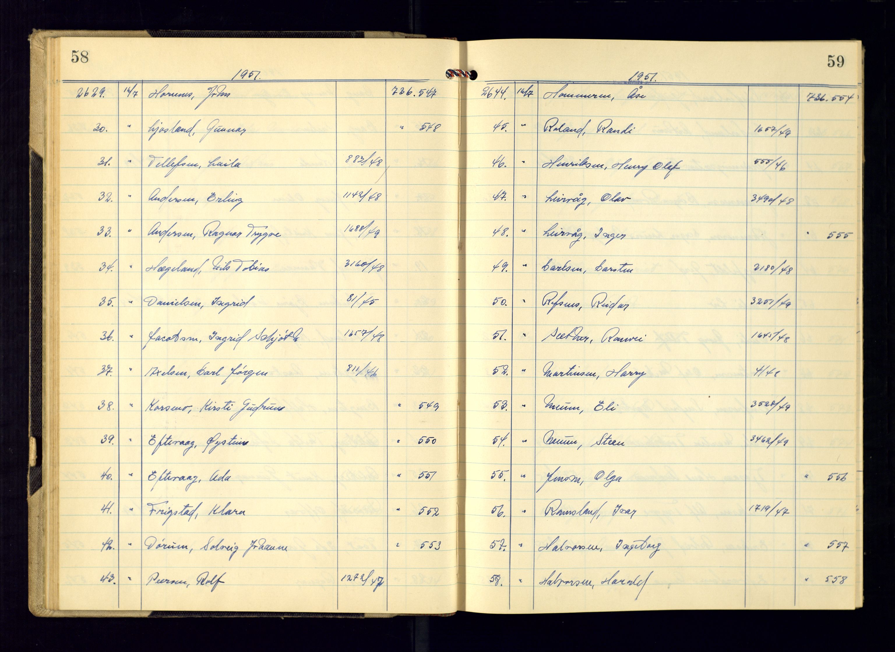 Kristiansand politikammer - 2, AV/SAK-1243-0009/K/Ka/Kaa/L0612: Passprotokoll, liste med løpenumre, 1951-1954, p. 58-59