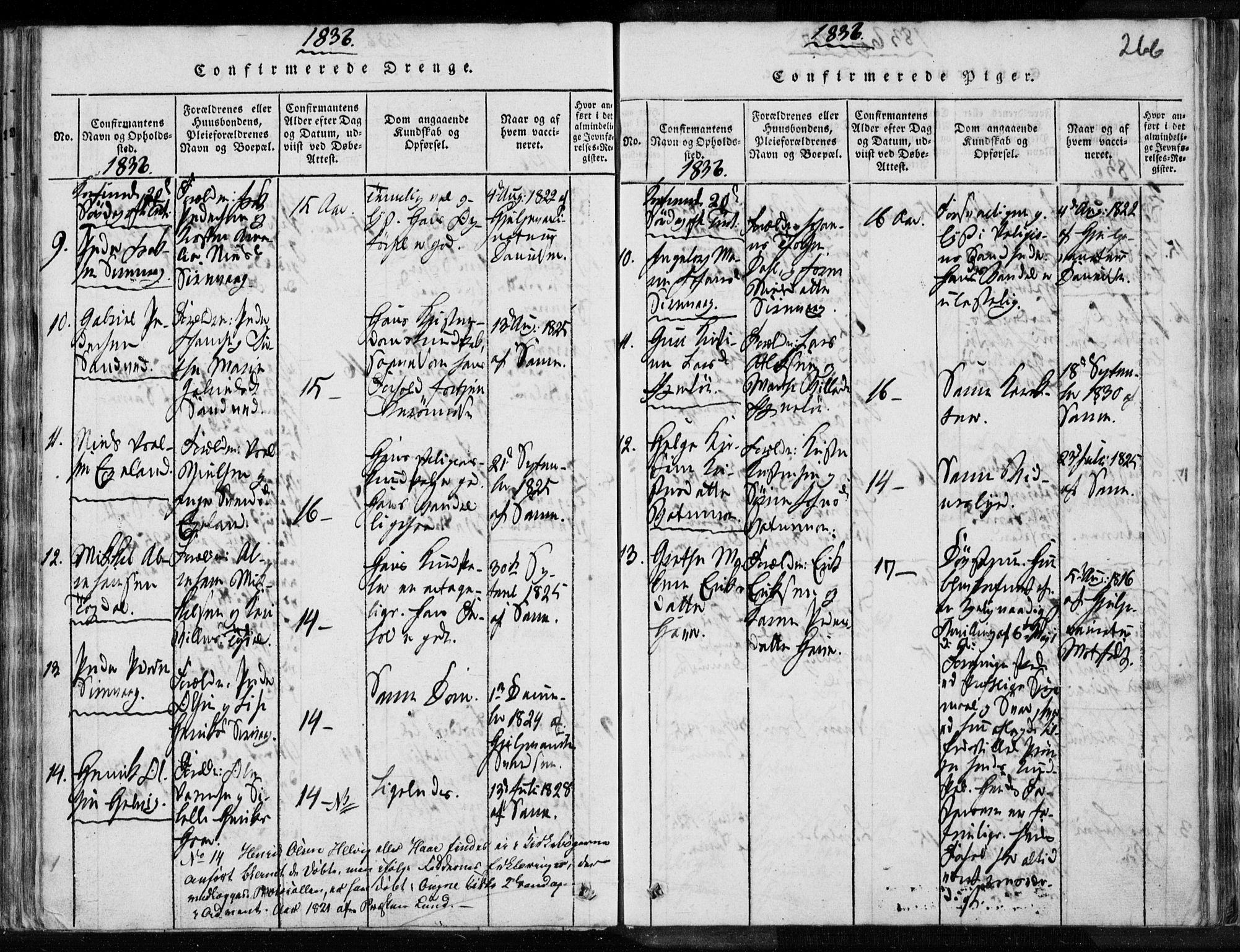 Eigersund sokneprestkontor, SAST/A-101807/S08/L0008: Parish register (official) no. A 8, 1816-1847, p. 266