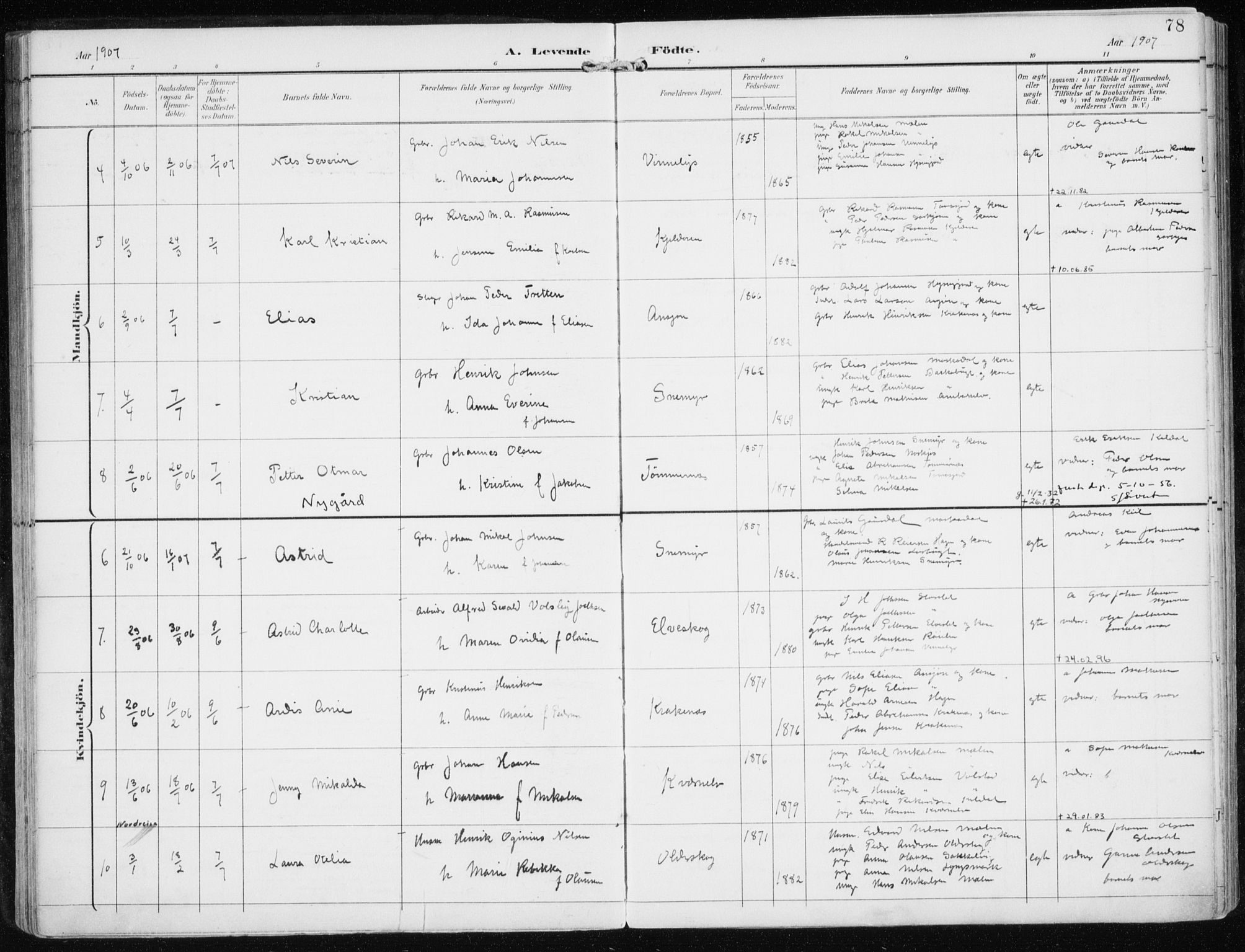 Skjervøy sokneprestkontor, AV/SATØ-S-1300/H/Ha/Haa/L0017kirke: Parish register (official) no. 17, 1895-1911, p. 78