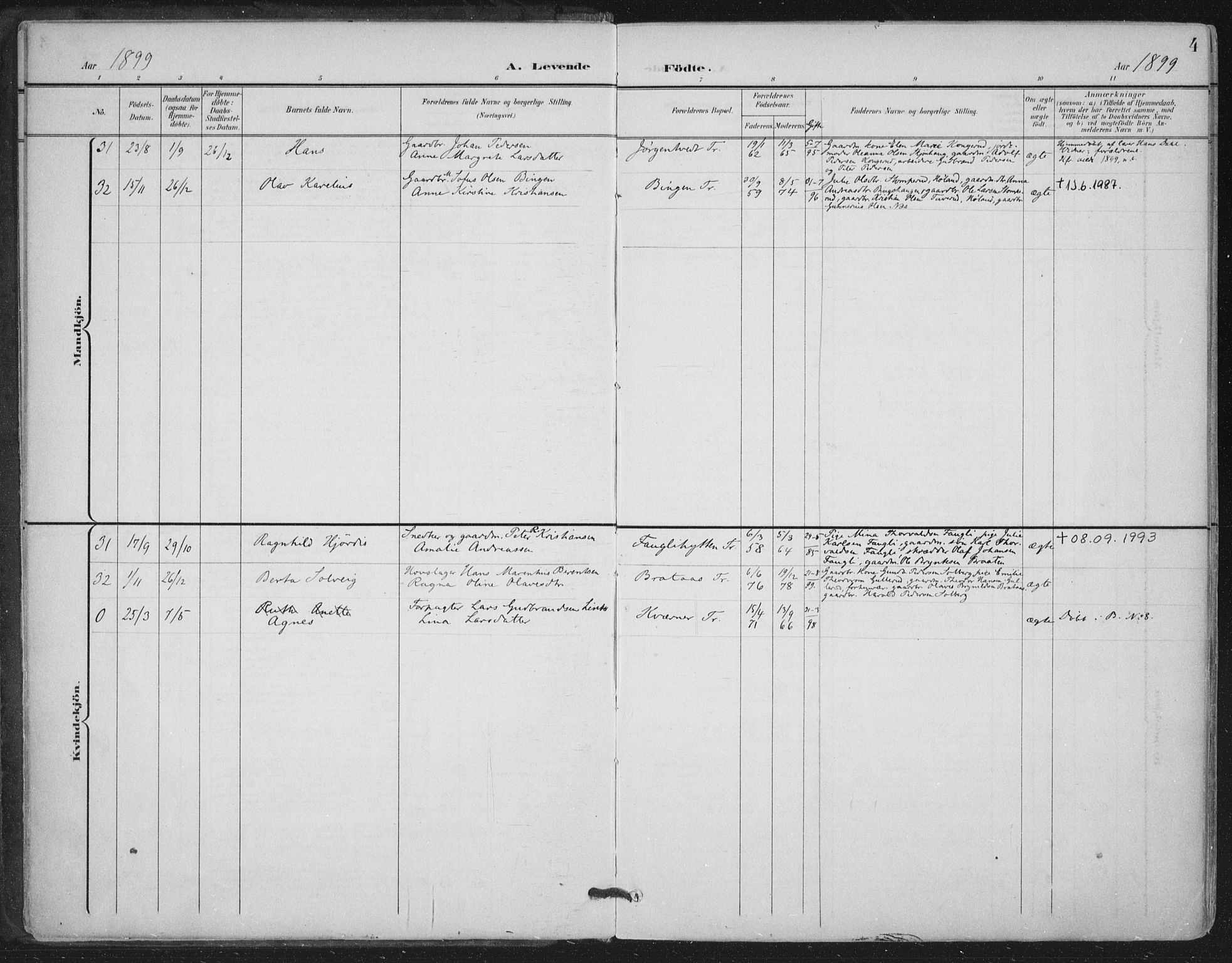 Trøgstad prestekontor Kirkebøker, AV/SAO-A-10925/F/Fa/L0011: Parish register (official) no. I 11, 1899-1919, p. 4