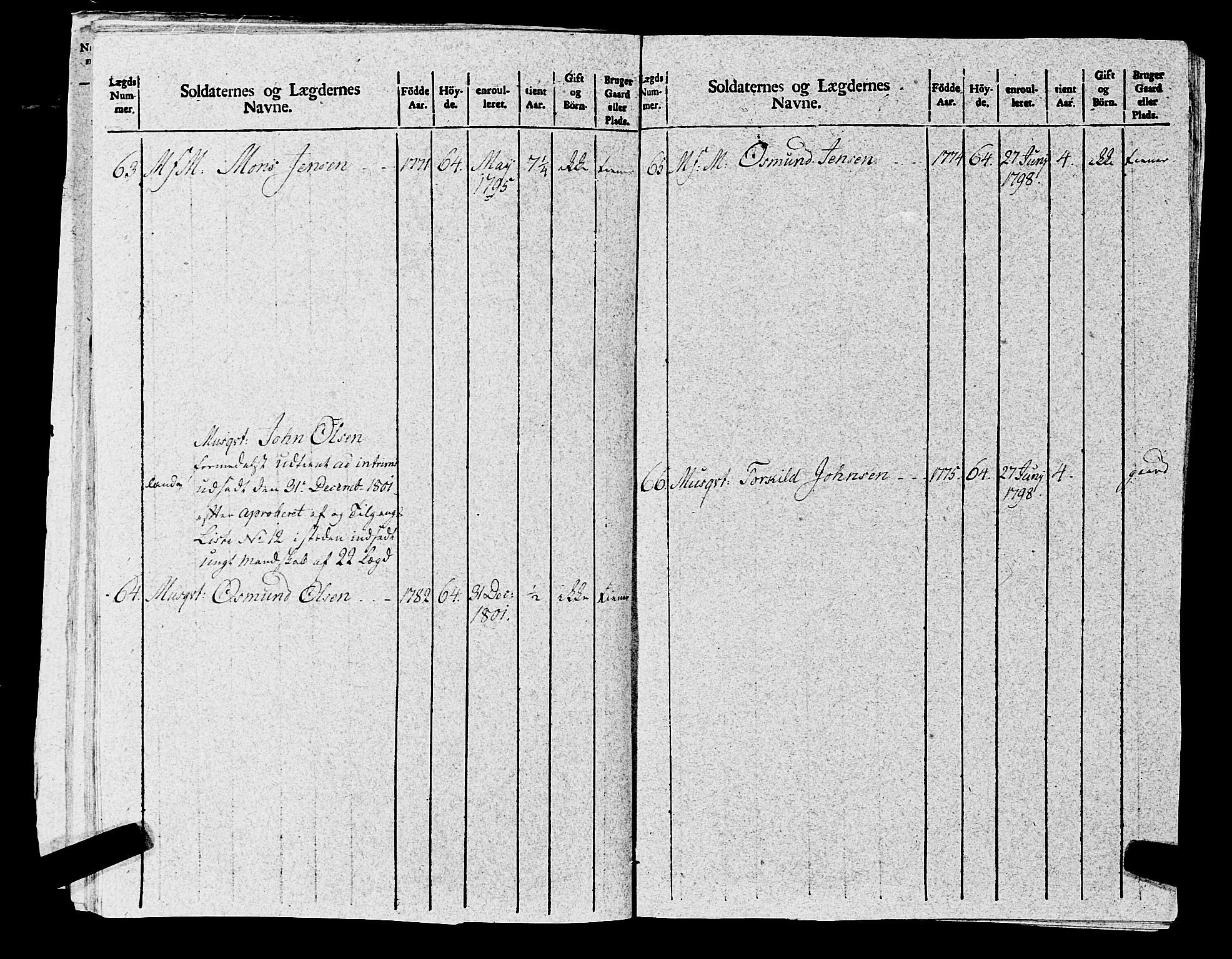 Fylkesmannen i Rogaland, AV/SAST-A-101928/99/3/325/325CA, 1655-1832, p. 8701