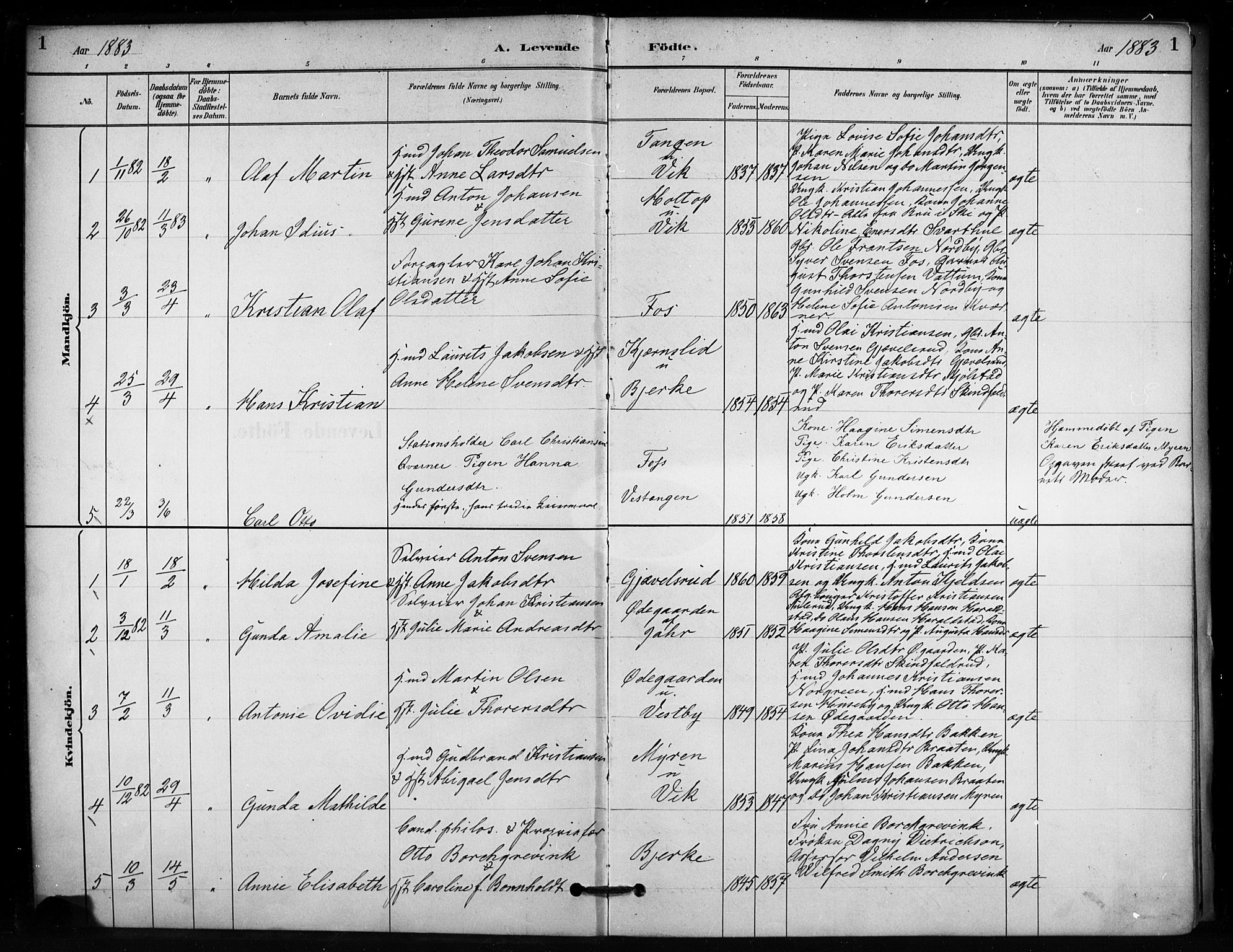 Enebakk prestekontor Kirkebøker, AV/SAO-A-10171c/F/Fb/L0001: Parish register (official) no. II 1, 1877-1902, p. 1