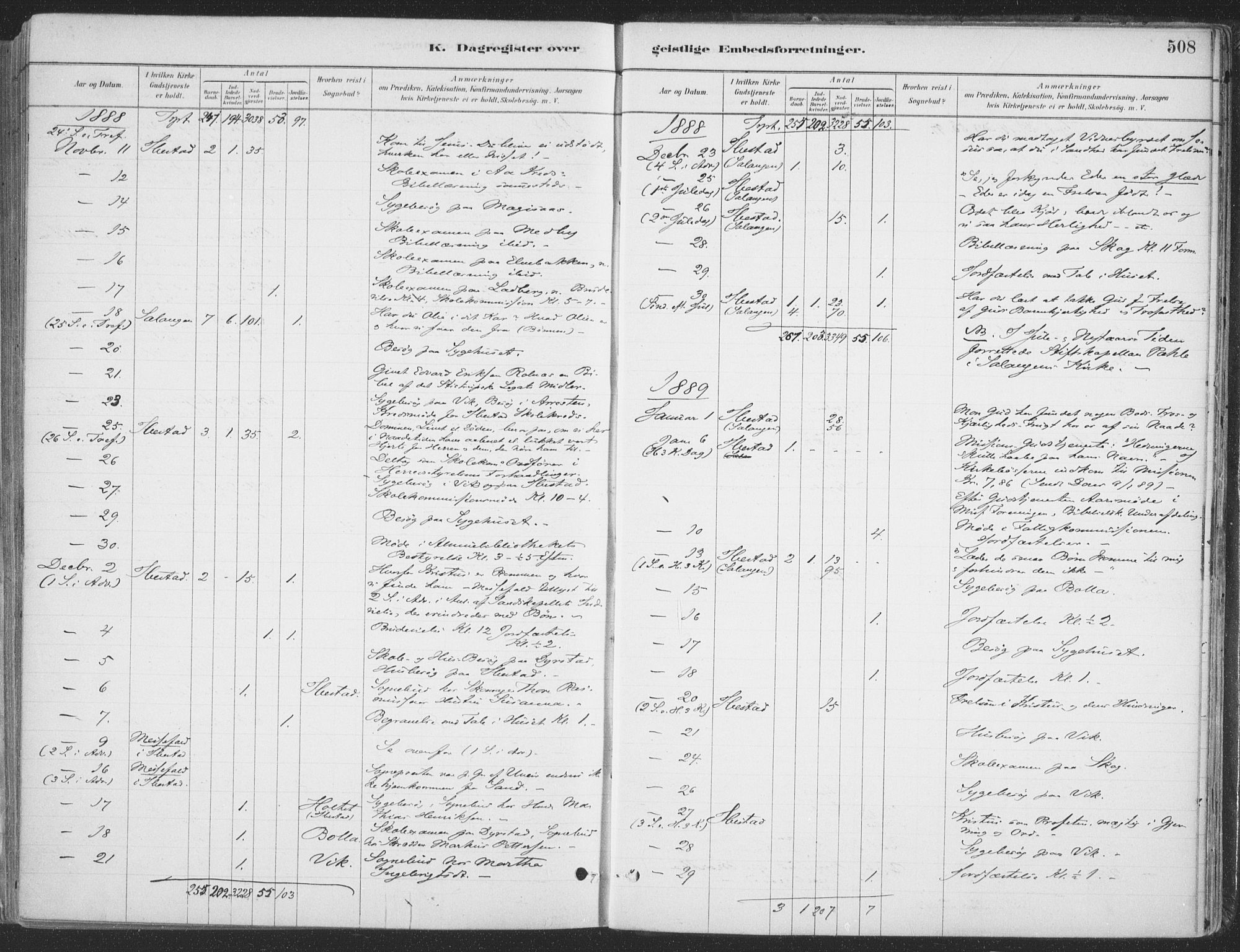 Ibestad sokneprestembete, SATØ/S-0077/H/Ha/Haa/L0011kirke: Parish register (official) no. 11, 1880-1889, p. 508