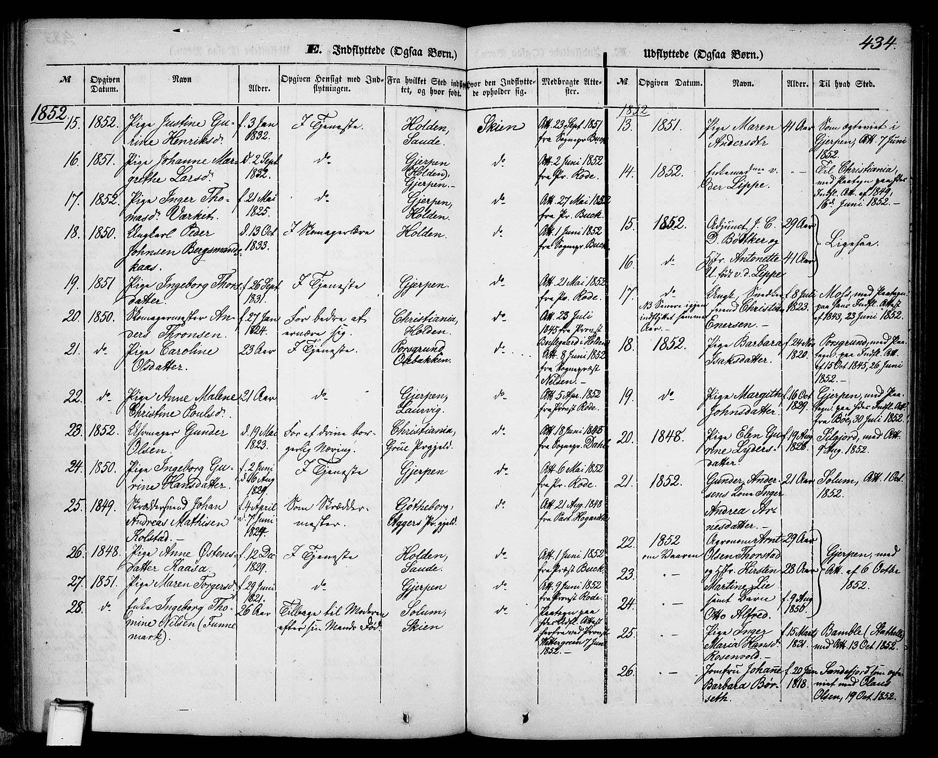 Skien kirkebøker, SAKO/A-302/G/Ga/L0004: Parish register (copy) no. 4, 1843-1867, p. 434