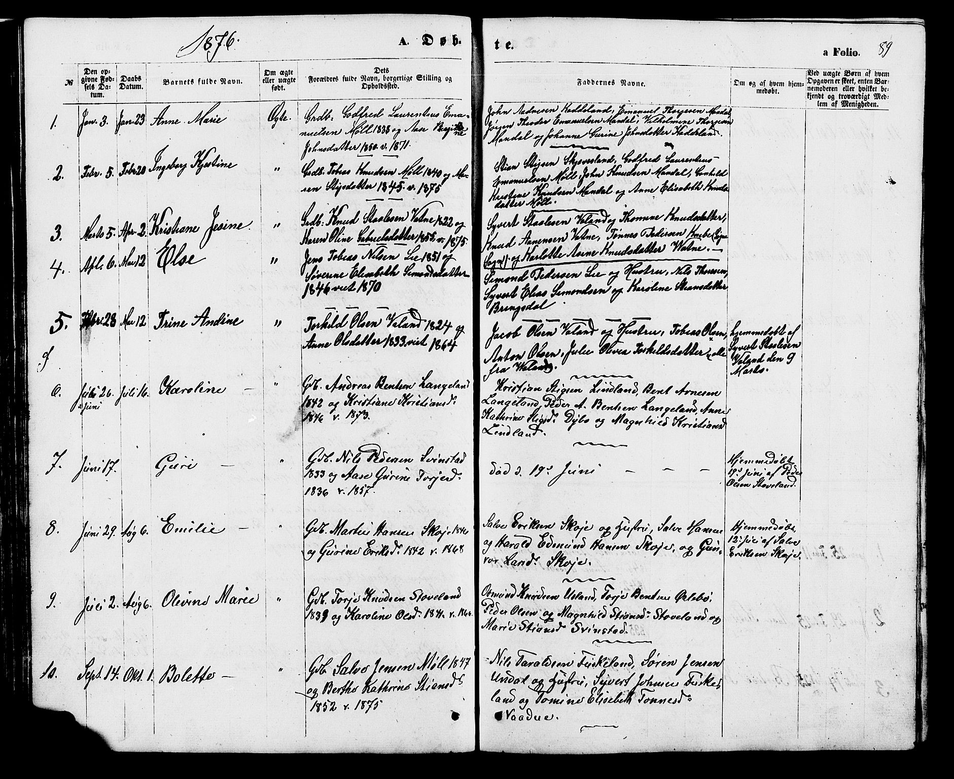 Holum sokneprestkontor, AV/SAK-1111-0022/F/Fb/Fba/L0004: Parish register (copy) no. B 4, 1867-1890, p. 89