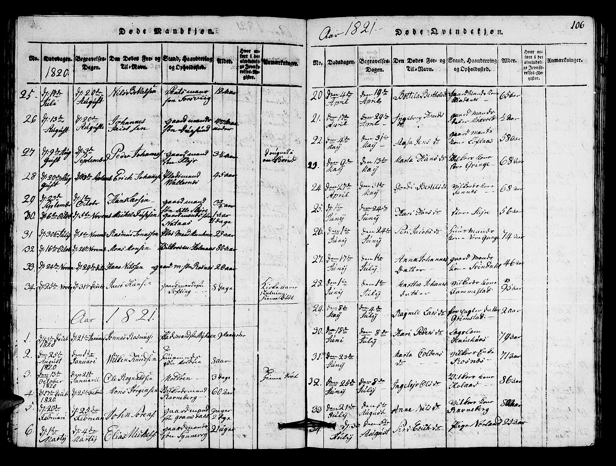 Lindås Sokneprestembete, SAB/A-76701/H/Hab: Parish register (copy) no. A 1, 1816-1823, p. 106