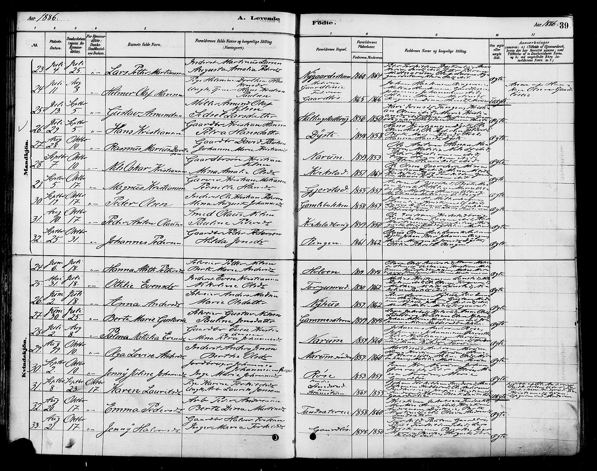 Vestre Toten prestekontor, AV/SAH-PREST-108/H/Ha/Haa/L0010: Parish register (official) no. 10, 1878-1894, p. 39