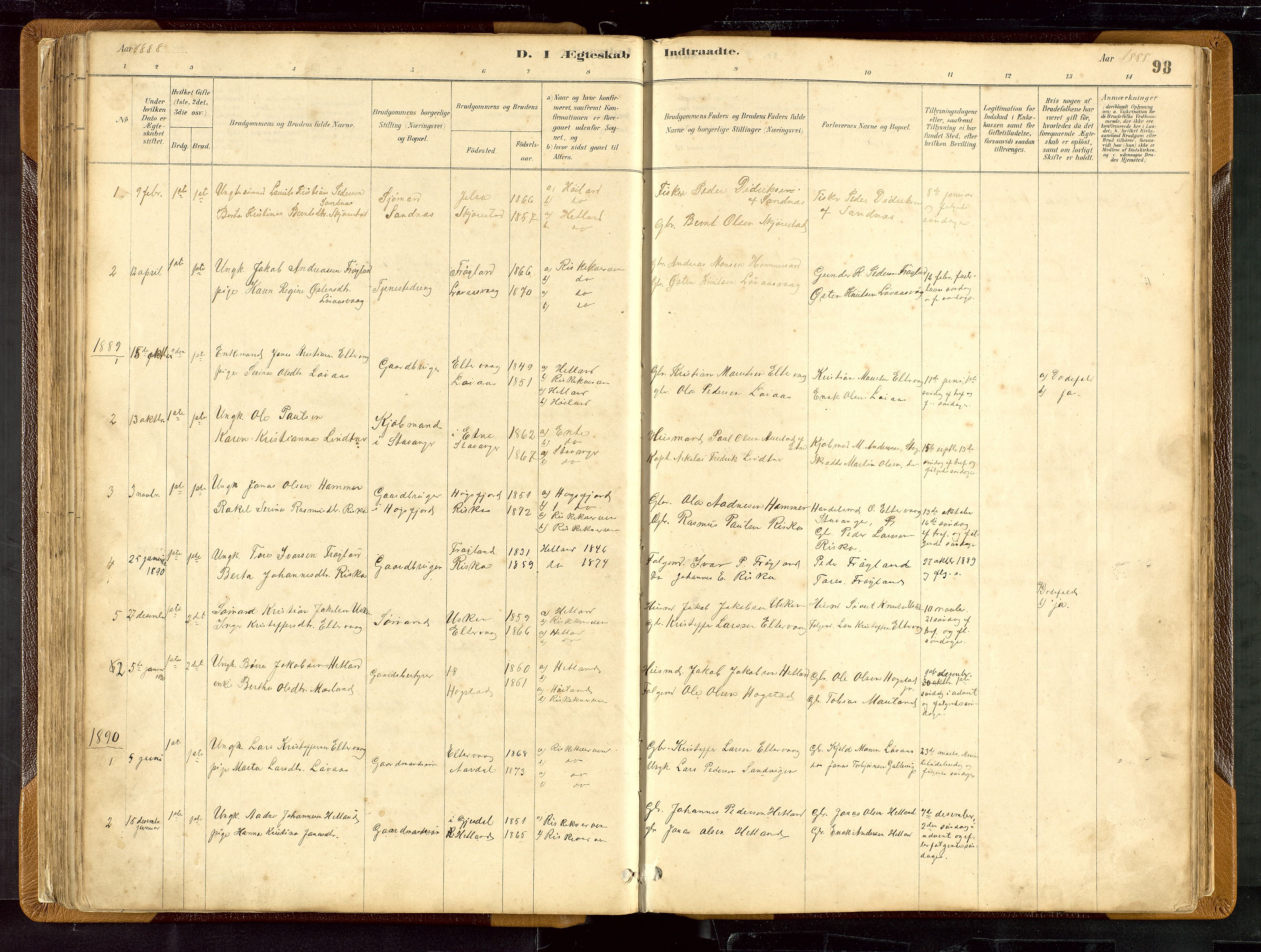 Hetland sokneprestkontor, SAST/A-101826/30/30BB/L0007: Parish register (copy) no. B 7, 1878-1910, p. 98