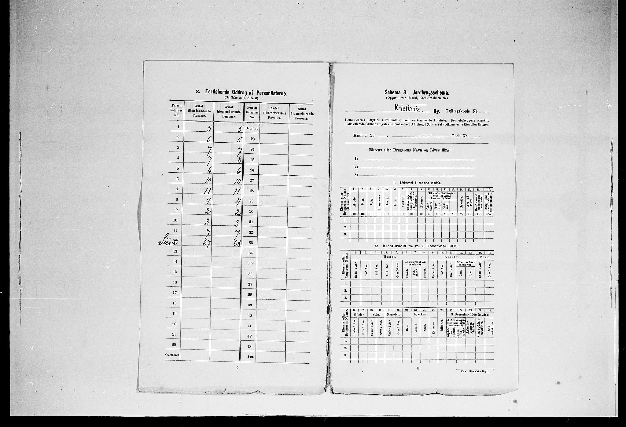 SAO, 1900 census for Kristiania, 1900, p. 10559