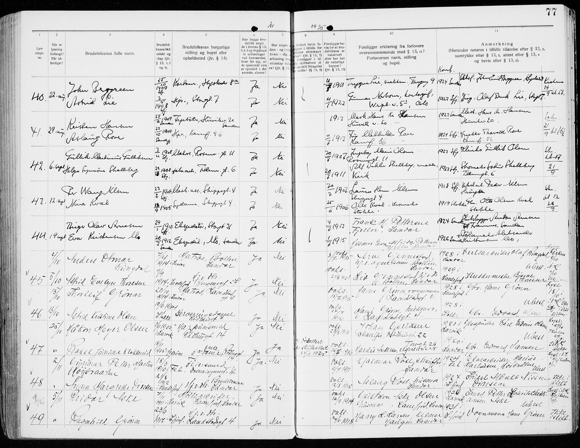 Sandefjord kirkebøker, AV/SAKO-A-315/H/Ha/L0001: Banns register no. 1, 1919-1939, p. 77
