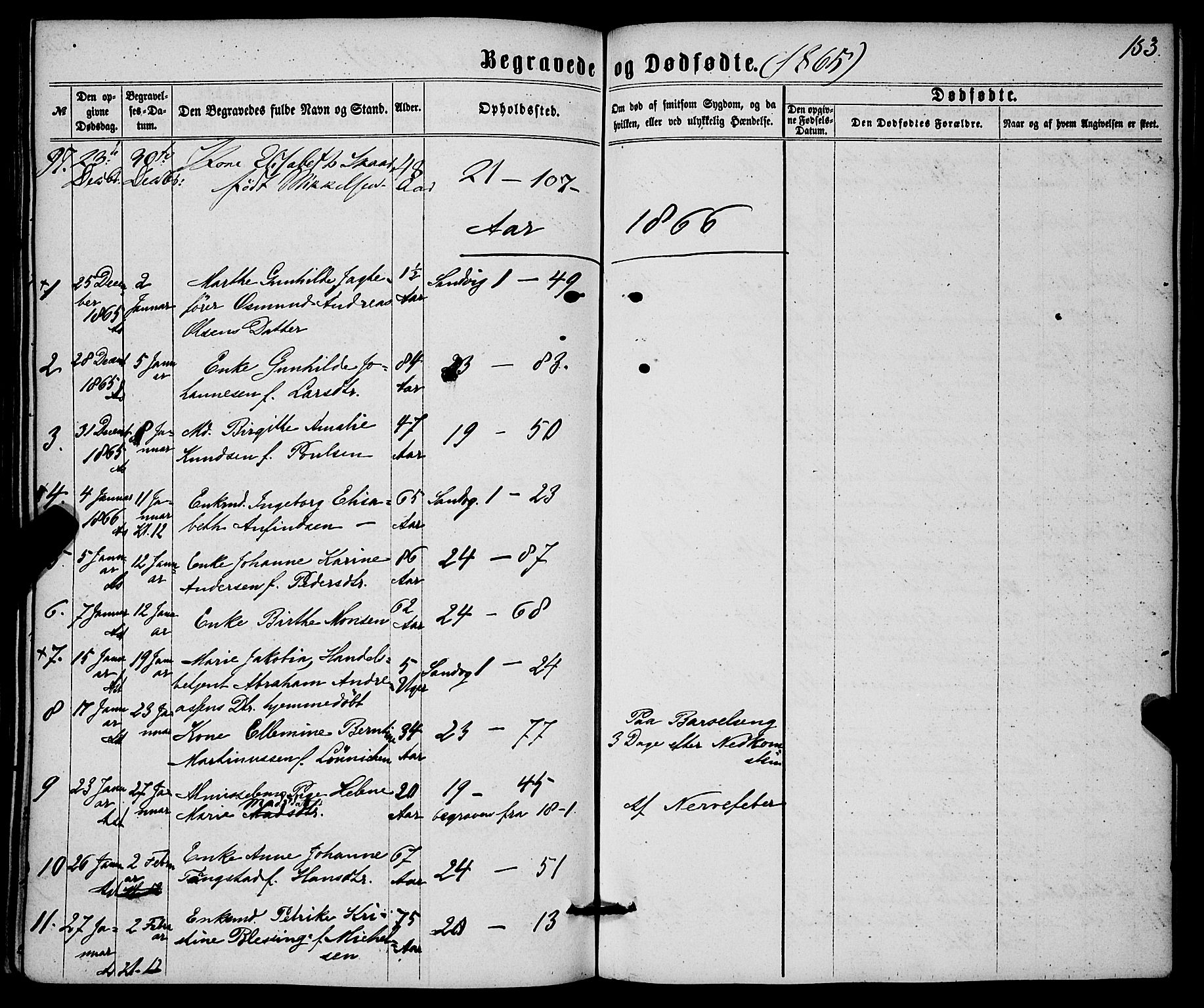 Korskirken sokneprestembete, SAB/A-76101/H/Haa/L0045: Parish register (official) no. E 3, 1863-1875, p. 153