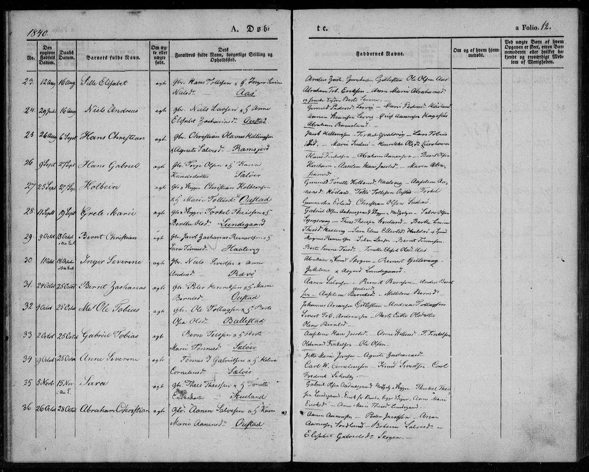 Lyngdal sokneprestkontor, AV/SAK-1111-0029/F/Fa/Faa/L0001: Parish register (official) no. A 1, 1837-1857, p. 12