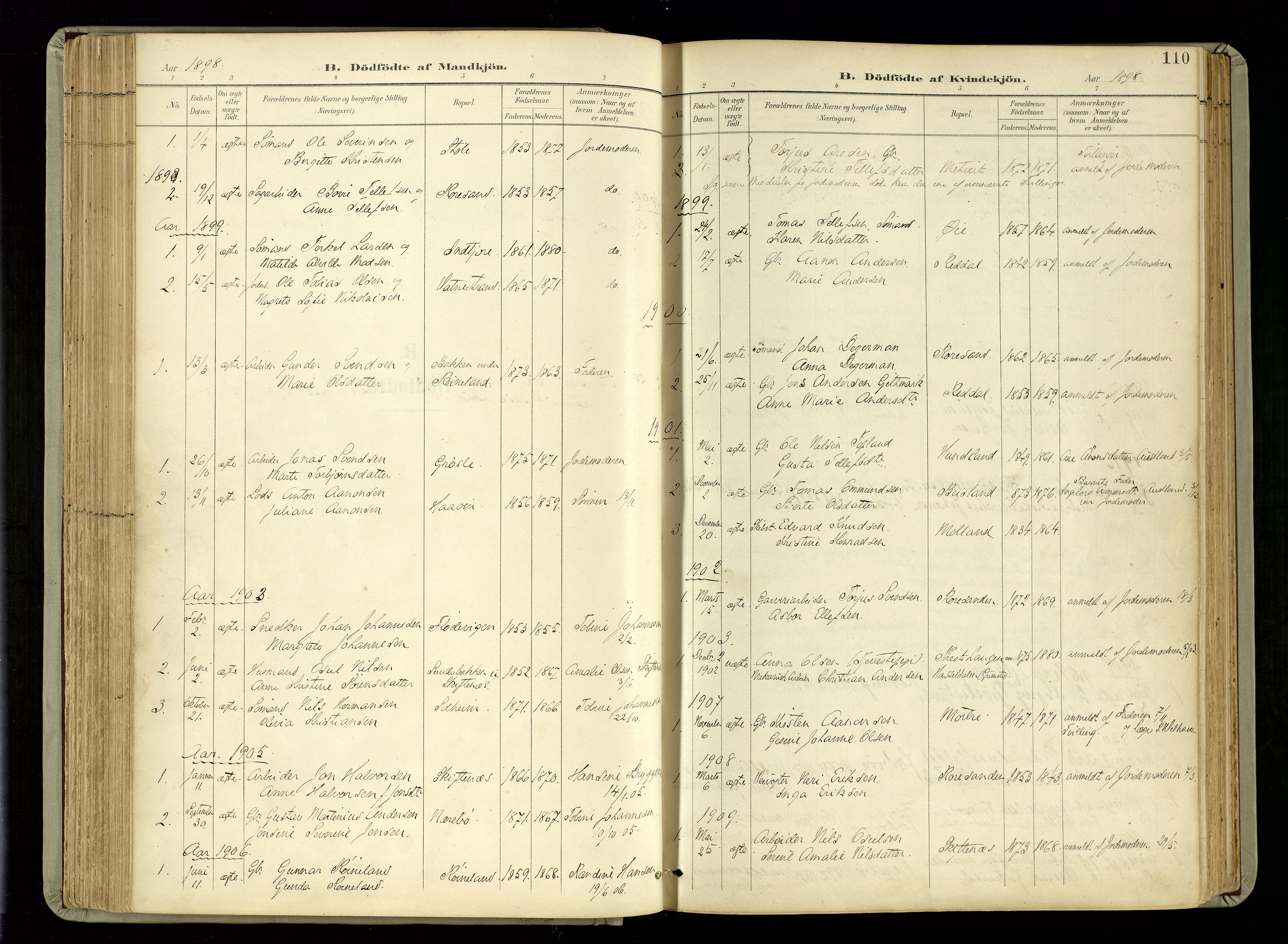 Hommedal sokneprestkontor, SAK/1111-0023/F/Fa/Fab/L0007: Parish register (official) no. A 7, 1898-1924, p. 110