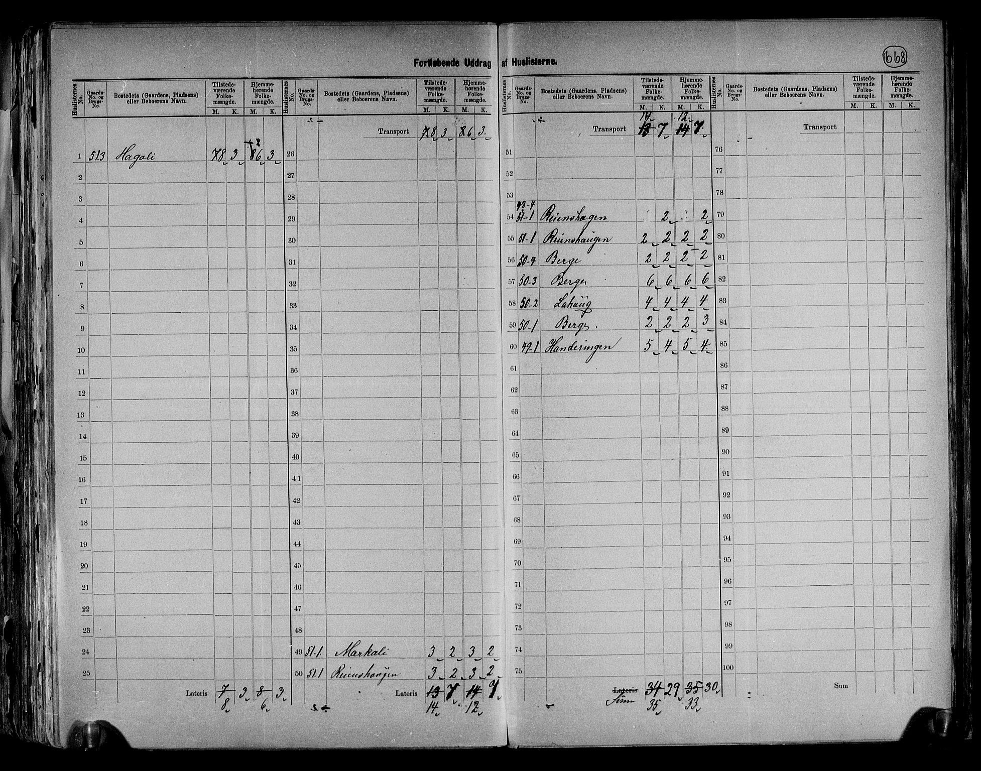 RA, 1891 census for 0543 Vestre Slidre, 1891, p. 22