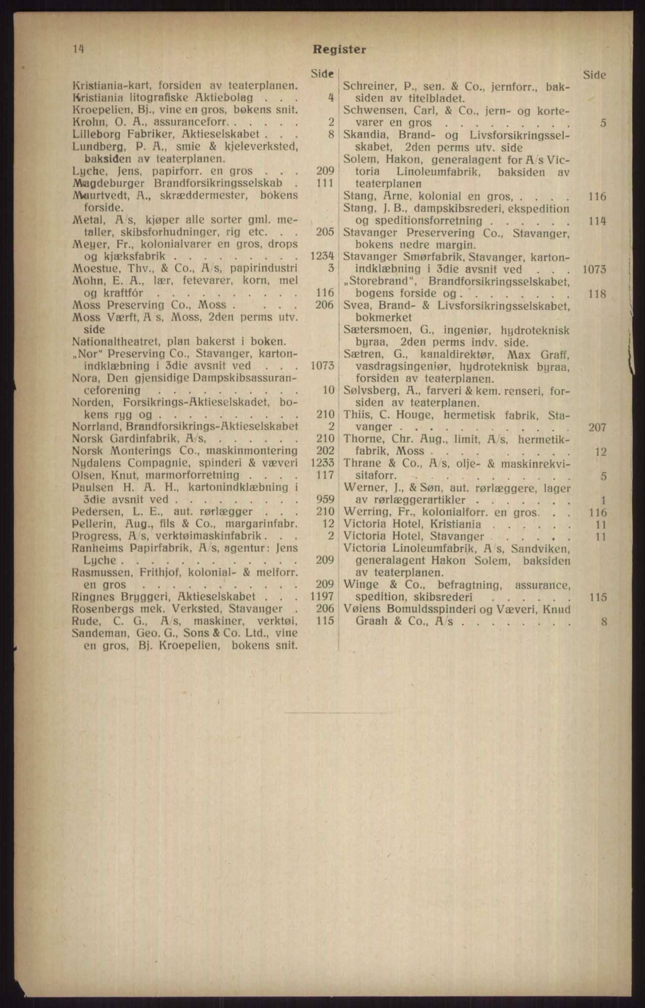 Kristiania/Oslo adressebok, PUBL/-, 1915, p. 14