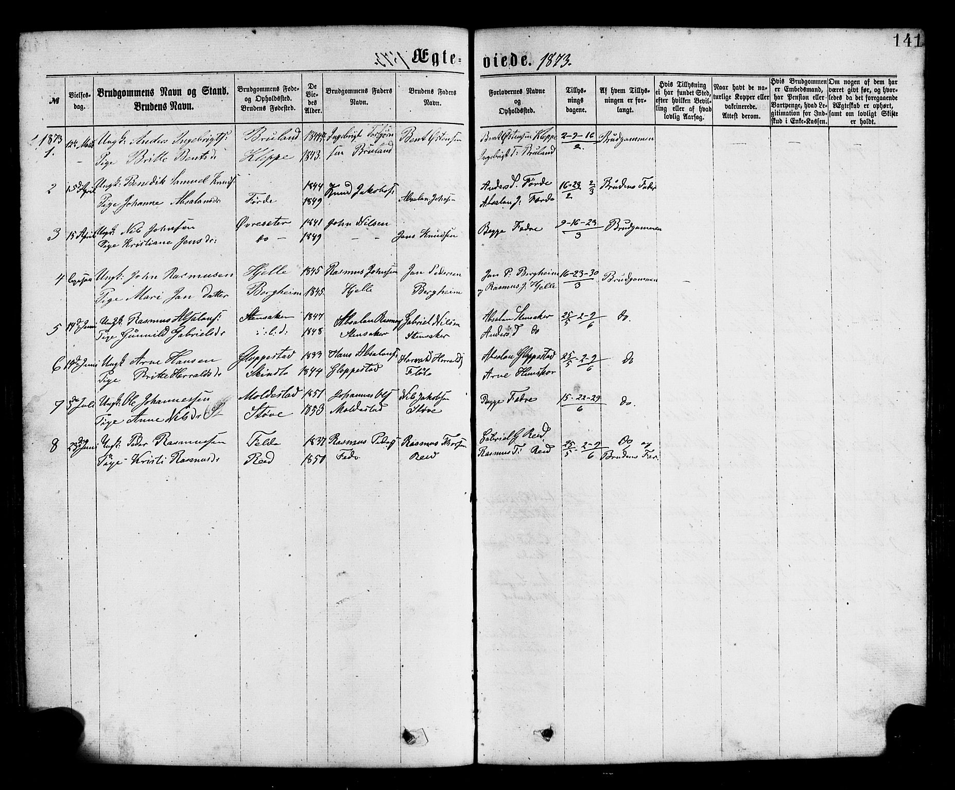 Gloppen sokneprestembete, AV/SAB-A-80101/H/Hab/Habc/L0001: Parish register (copy) no. C 1, 1872-1896, p. 141