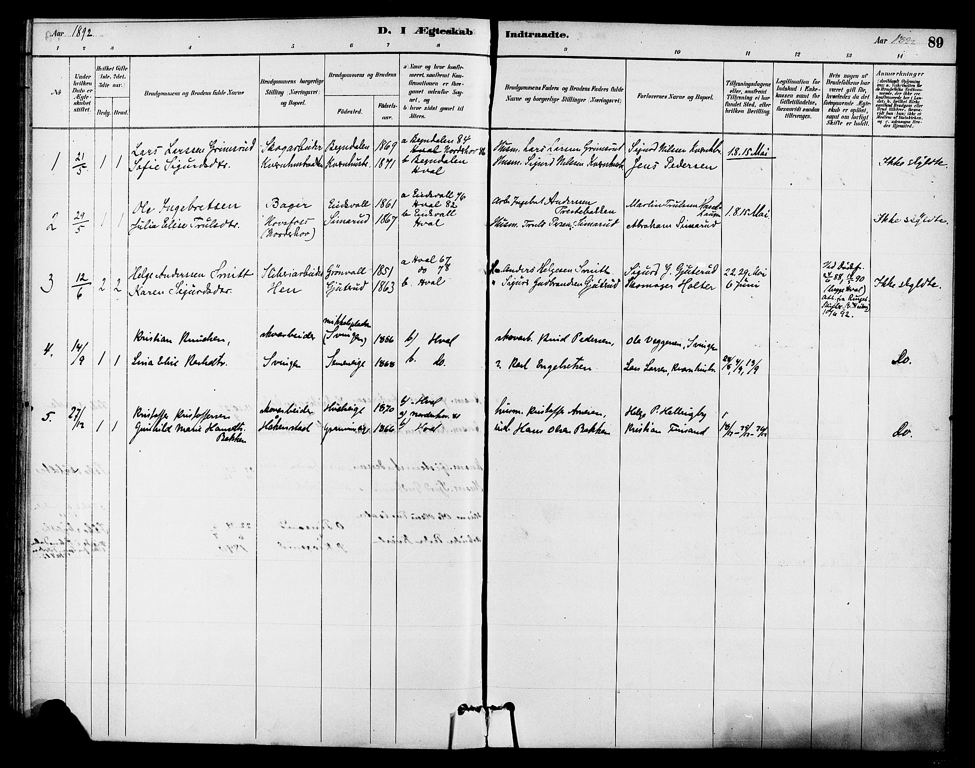 Ådal kirkebøker, AV/SAKO-A-248/F/Fb/L0001: Parish register (official) no. II 1, 1884-1897, p. 89