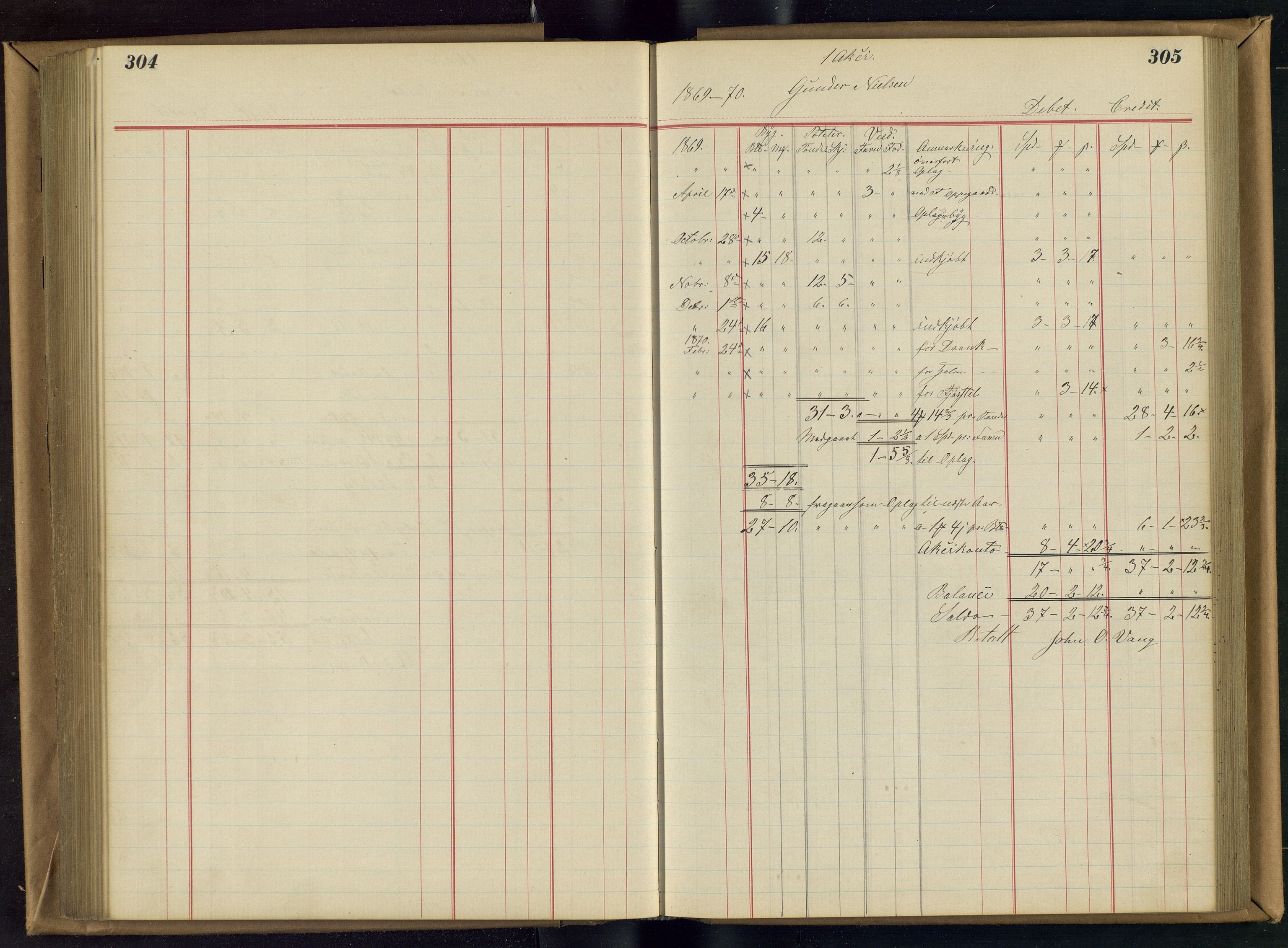 Hjell Brenneri, OAMM/T-A-00106, 1867-1870, p. 174