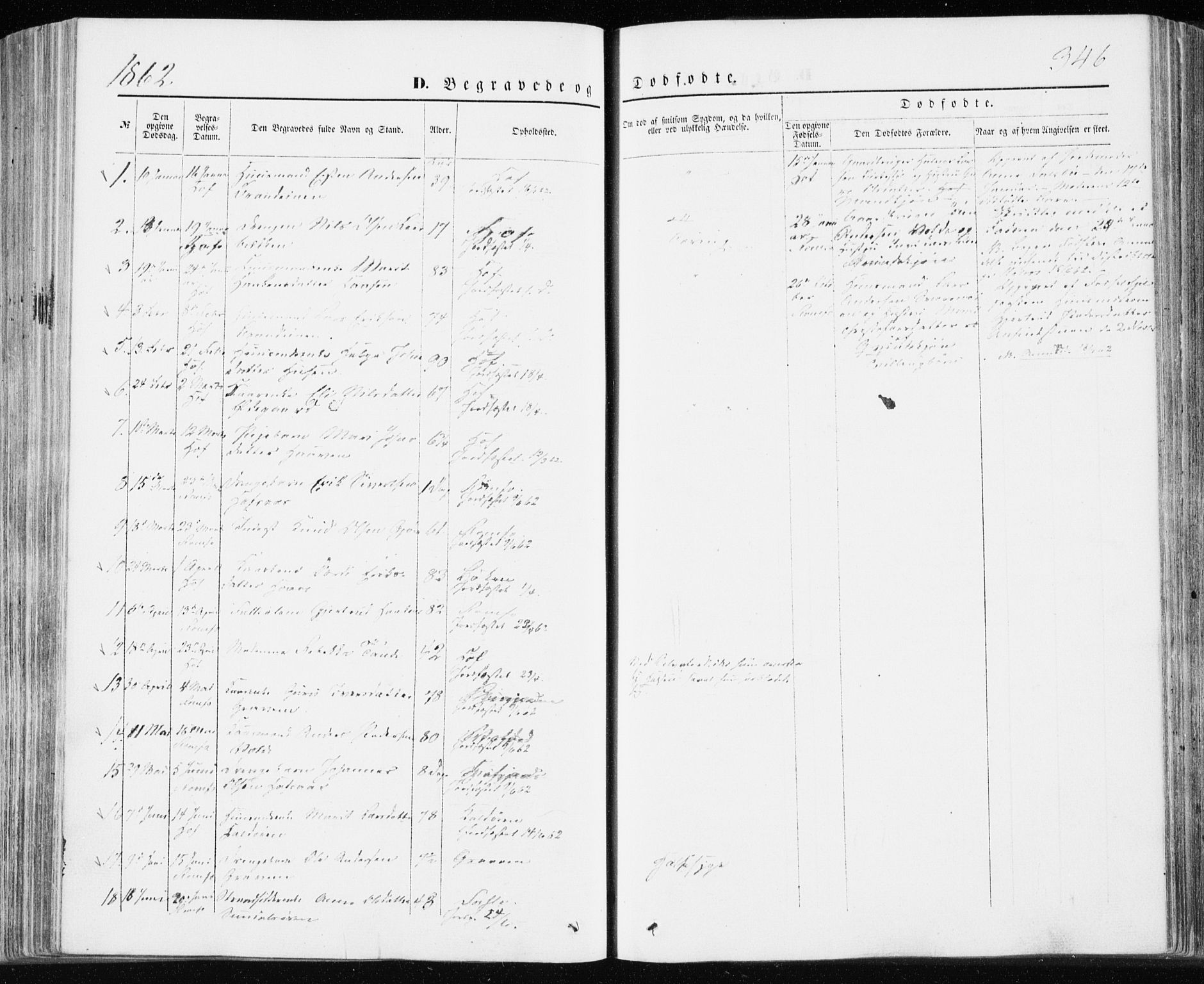 Ministerialprotokoller, klokkerbøker og fødselsregistre - Møre og Romsdal, SAT/A-1454/590/L1013: Parish register (official) no. 590A05, 1847-1877, p. 346