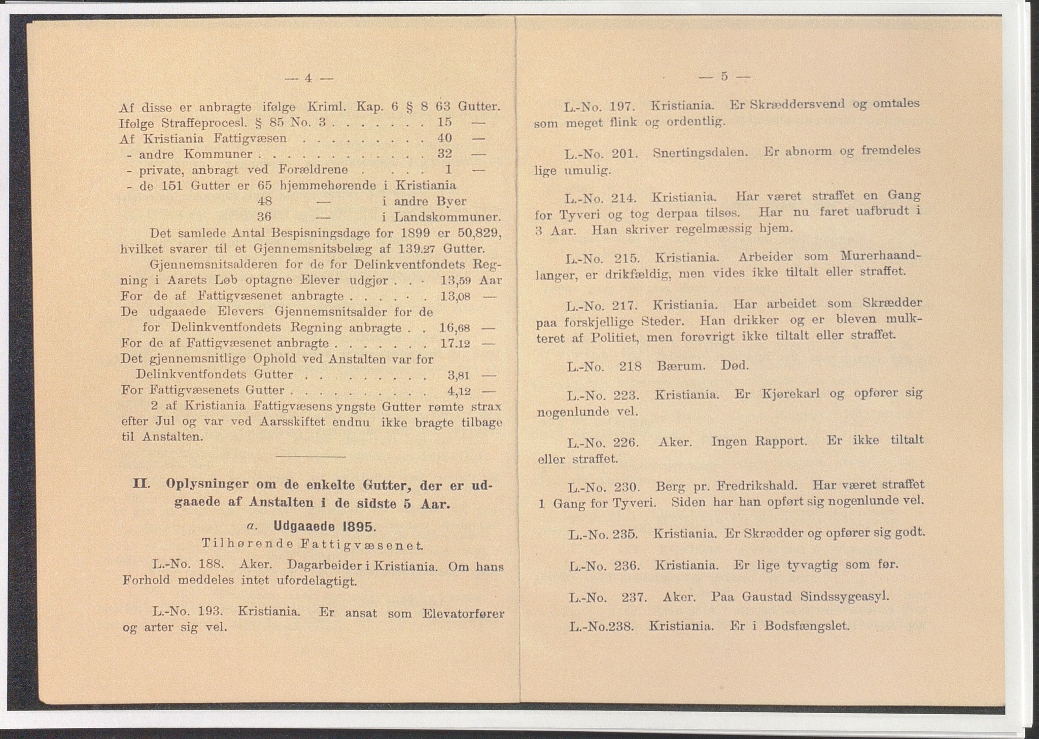 Toftes gave, OBA/A-20200/X/Xa, 1866-1948, p. 654