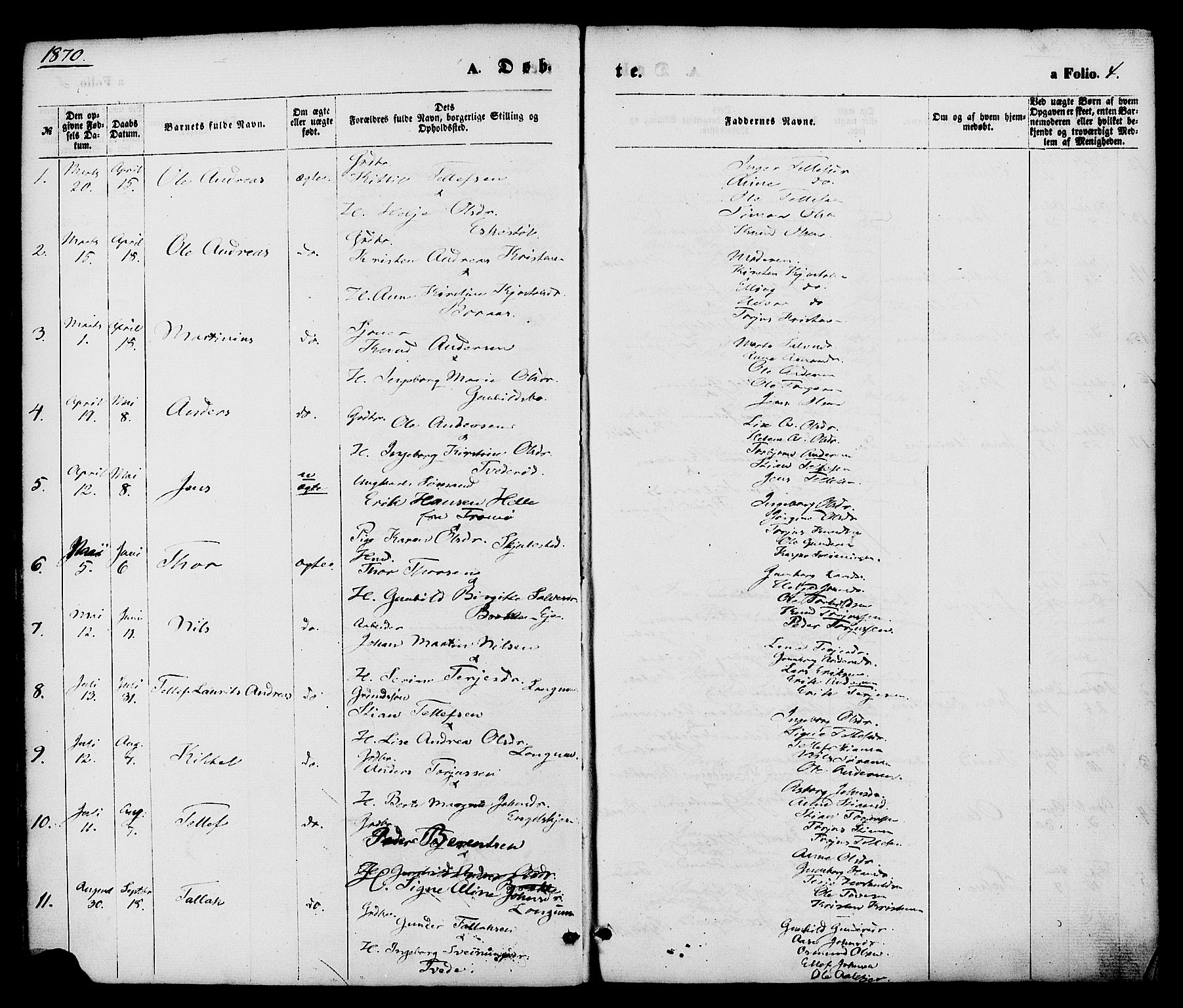 Austre Moland sokneprestkontor, AV/SAK-1111-0001/F/Fa/Faa/L0009: Parish register (official) no. A 9, 1869-1879, p. 4