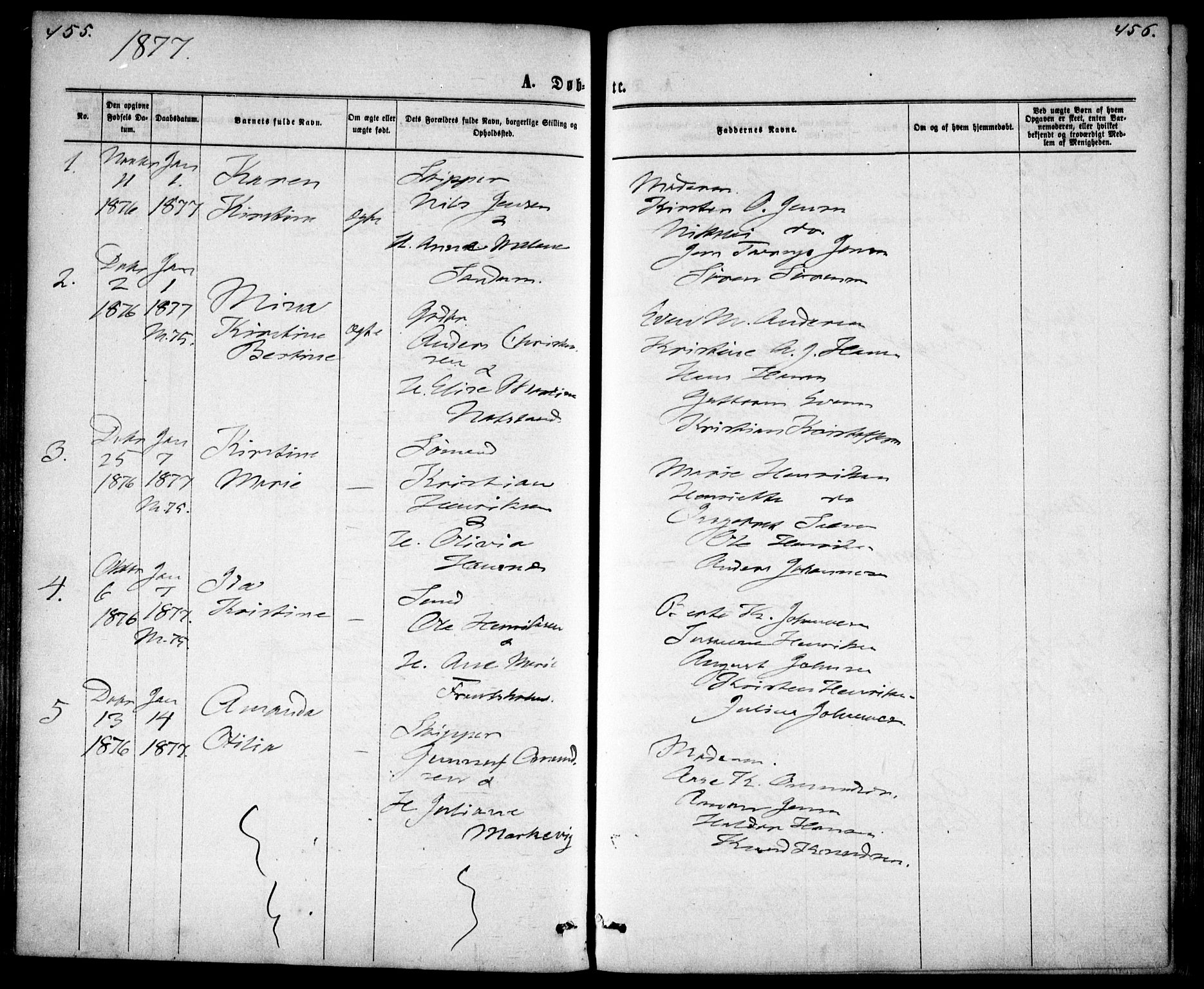 Tromøy sokneprestkontor, AV/SAK-1111-0041/F/Fa/L0008: Parish register (official) no. A 8, 1870-1877, p. 455-456