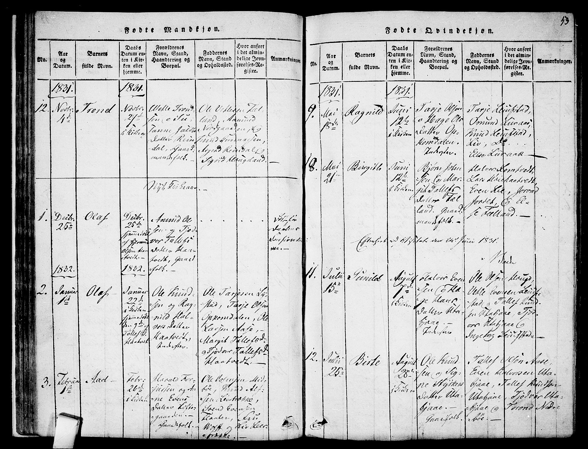 Mo kirkebøker, AV/SAKO-A-286/F/Fa/L0004: Parish register (official) no. I 4, 1814-1844, p. 53