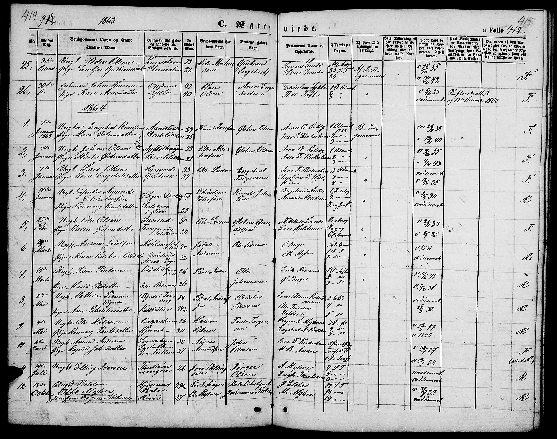 Ringebu prestekontor, SAH/PREST-082/H/Ha/Hab/L0003: Parish register (copy) no. 3, 1854-1866, p. 414-415