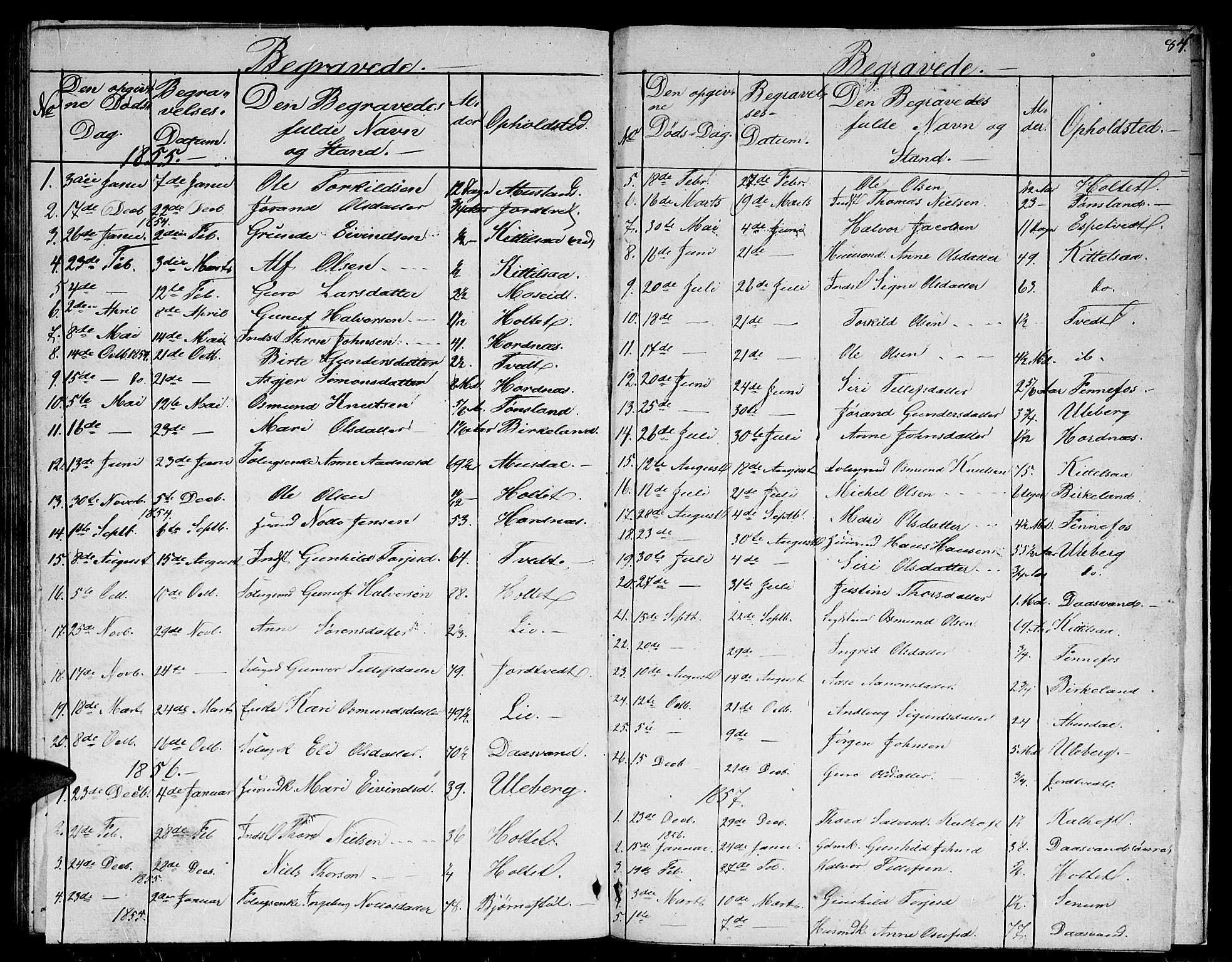 Evje sokneprestkontor, SAK/1111-0008/F/Fb/Fbb/L0001: Parish register (copy) no. B 1, 1849-1878, p. 84