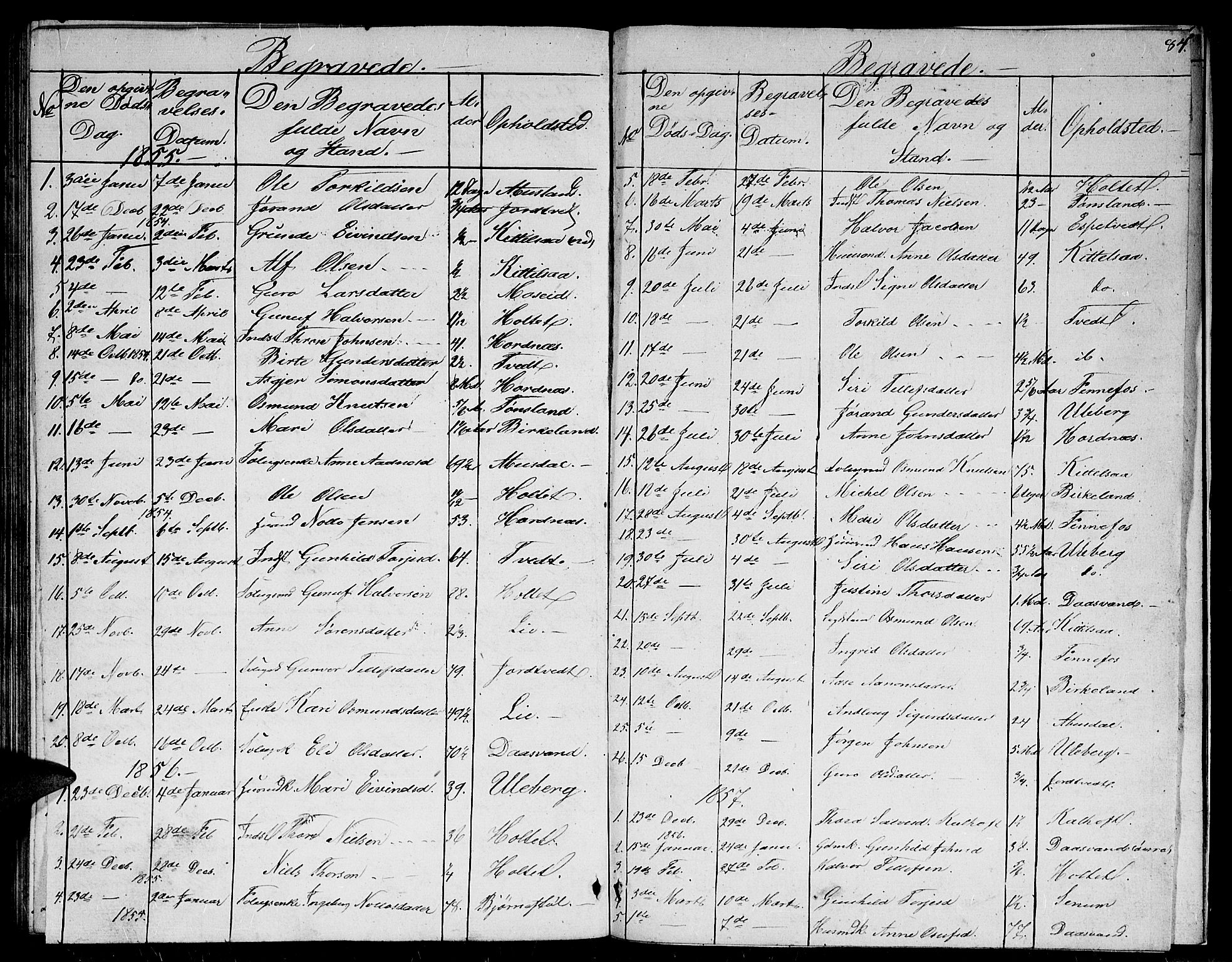 Evje sokneprestkontor, AV/SAK-1111-0008/F/Fb/Fbb/L0001: Parish register (copy) no. B 1, 1849-1878, p. 84