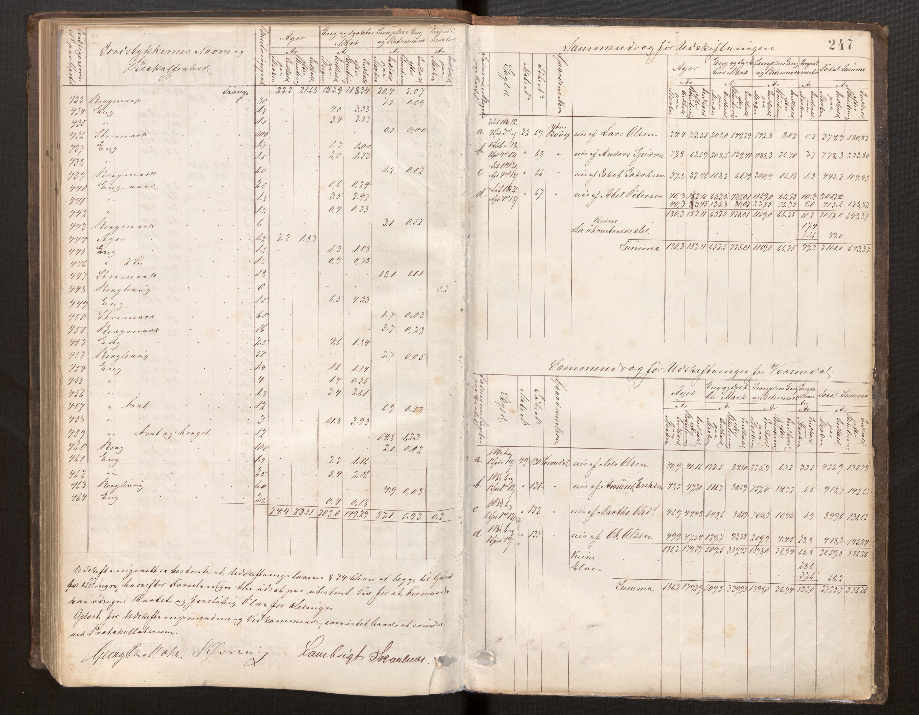 Hordaland jordskiftedøme - VI Sunnhordland jordskiftedistrikt, SAB/A-7301/A/Aa/L0007: Forhandlingsprotokoll, 1883-1886, p. 246b-247a